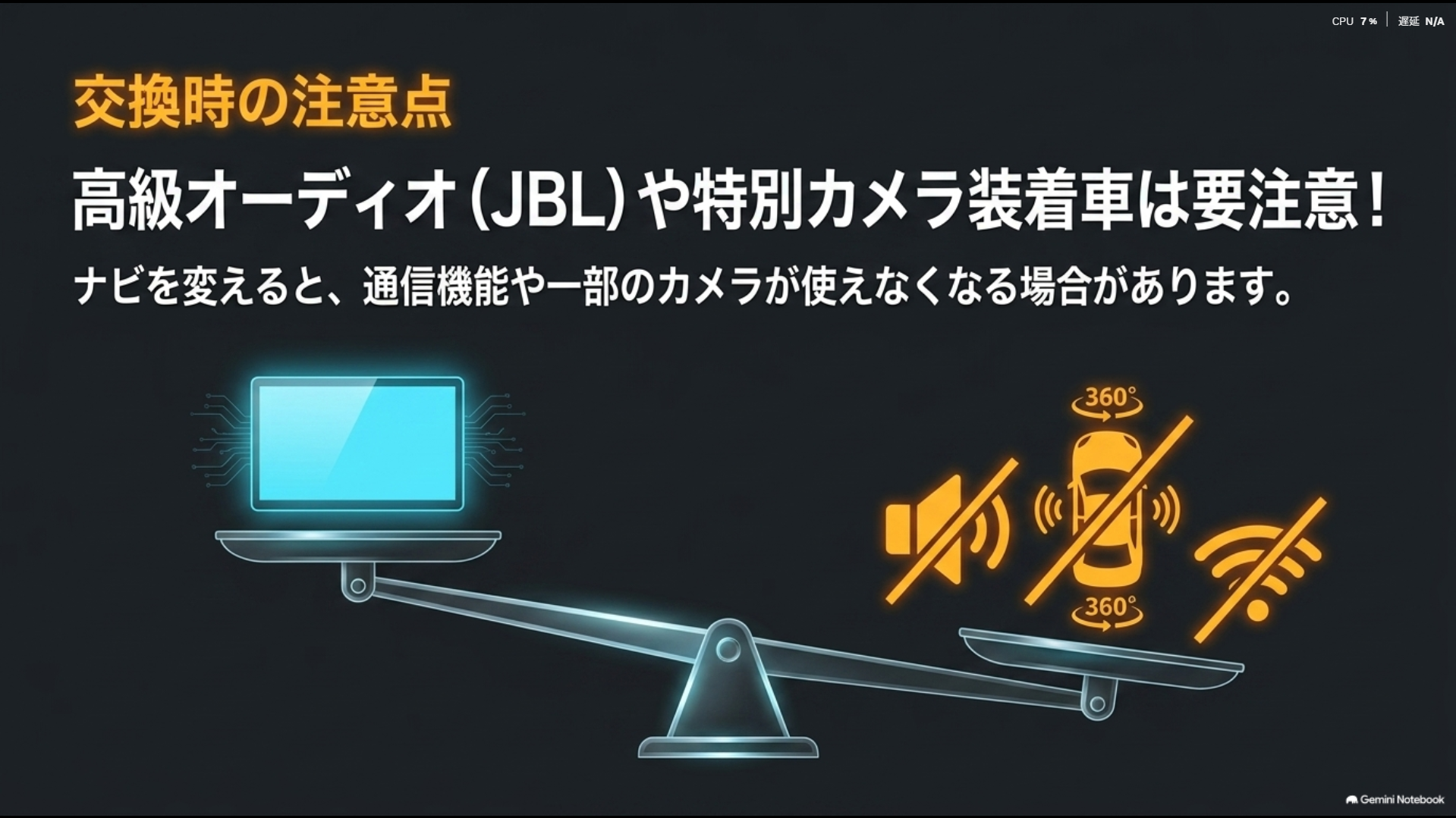 交換時の注意点。高級オーディオ（JBL）や特別カメラ装着車はナビを変えると機能が使えなくなる場合がある