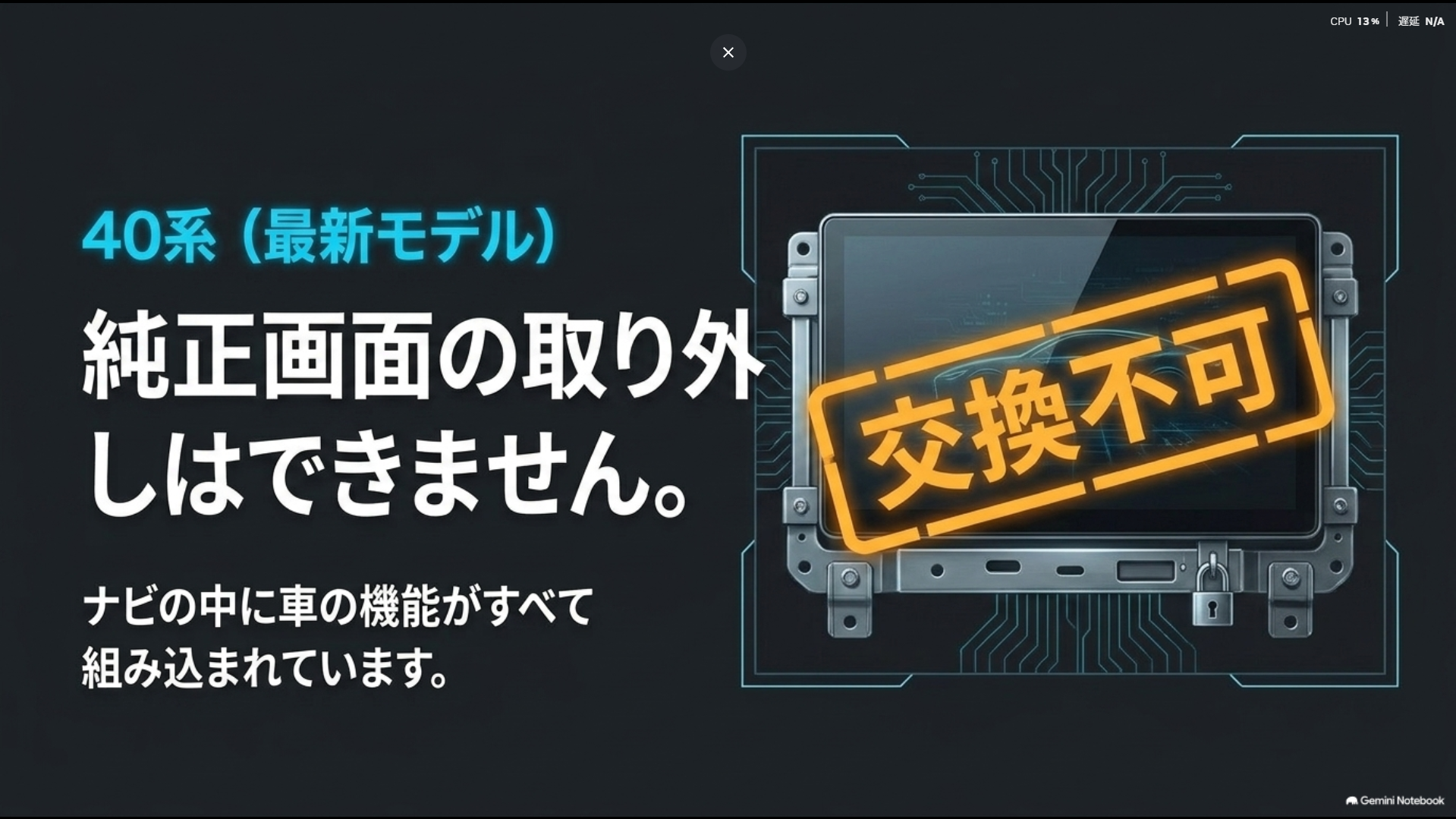 40系はナビと車両機能の一体化が進み、従来のような純正画面の交換が難しい