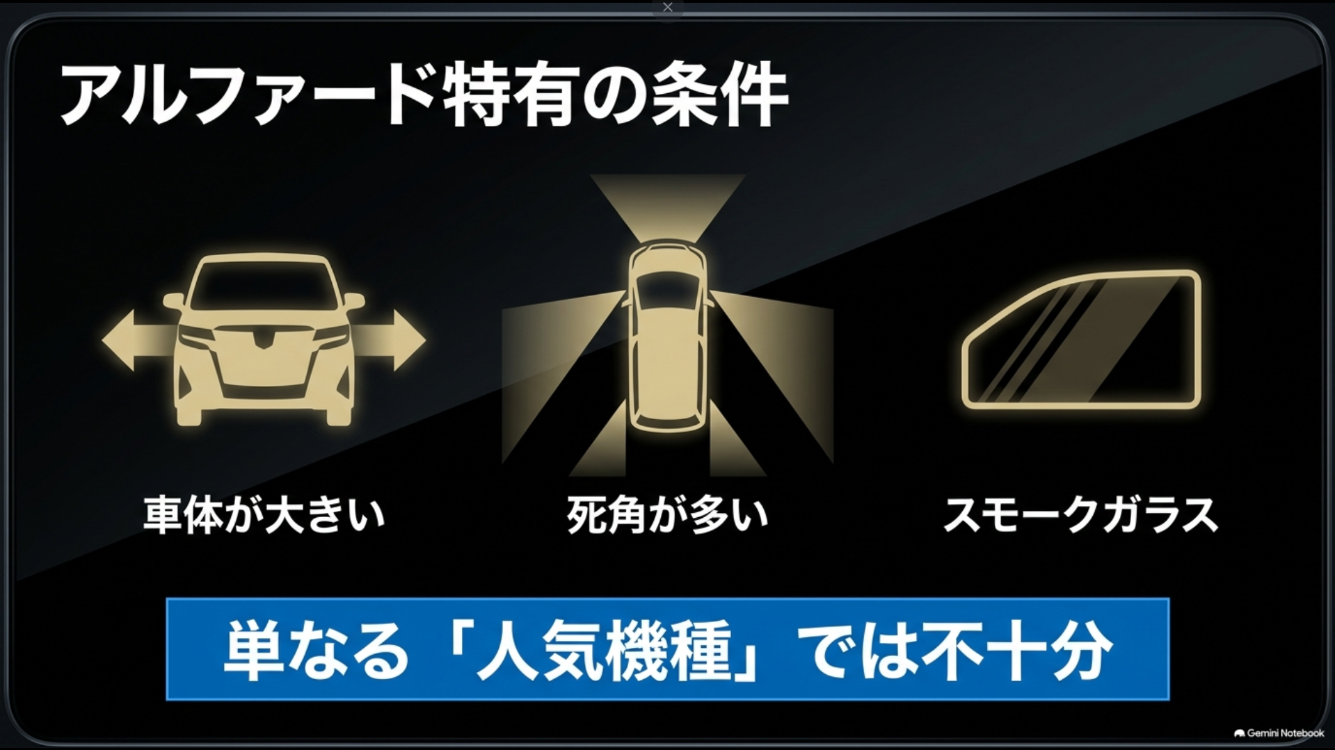 車体が大きい・死角が多い・スモークガラスというアルファード特有の条件
