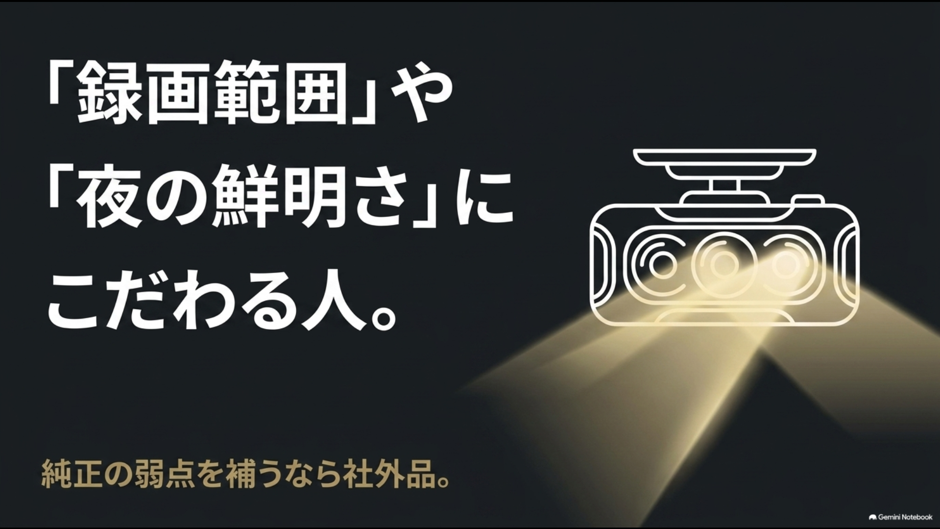 録画範囲と夜間の鮮明さを重視する人は社外ドラレコ向きと示す図