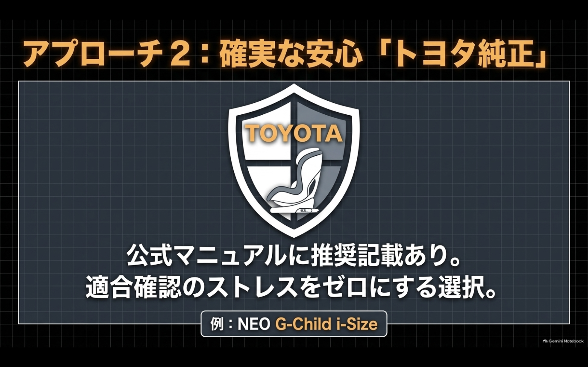 アルファードの公式適合情報を確認できるトヨタ純正チャイルドシートという選択肢を示した図