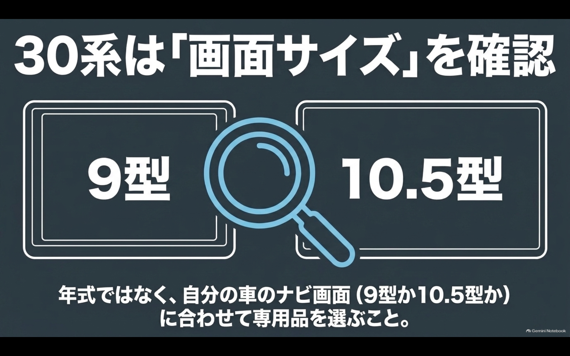 30系アルファードのスマホホルダーは9インチと10.5インチのナビ画面仕様を確認して選ぶ