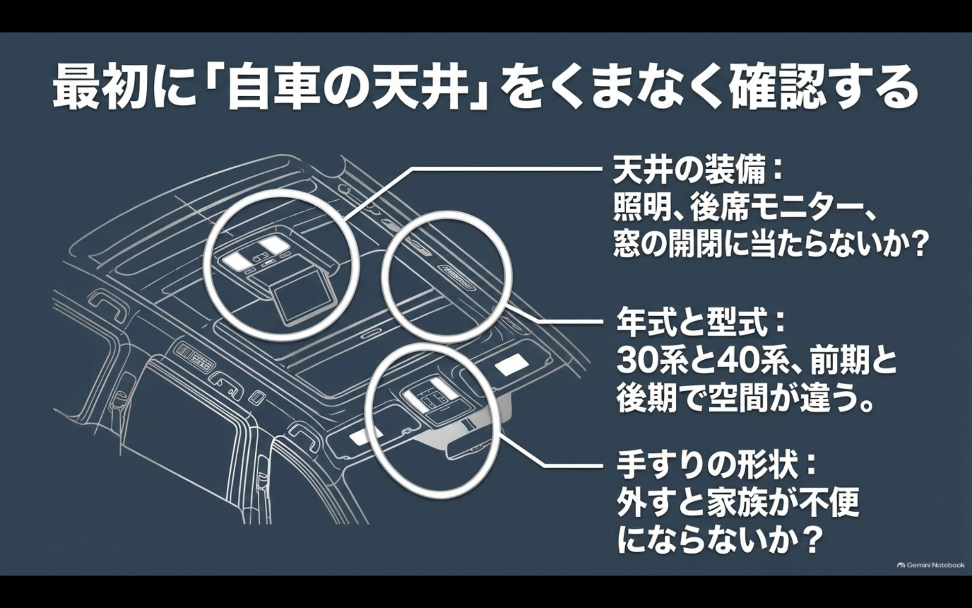 アルファードのロッドホルダー取付前に天井装備、年式と型式、アシストグリップを確認するポイント
