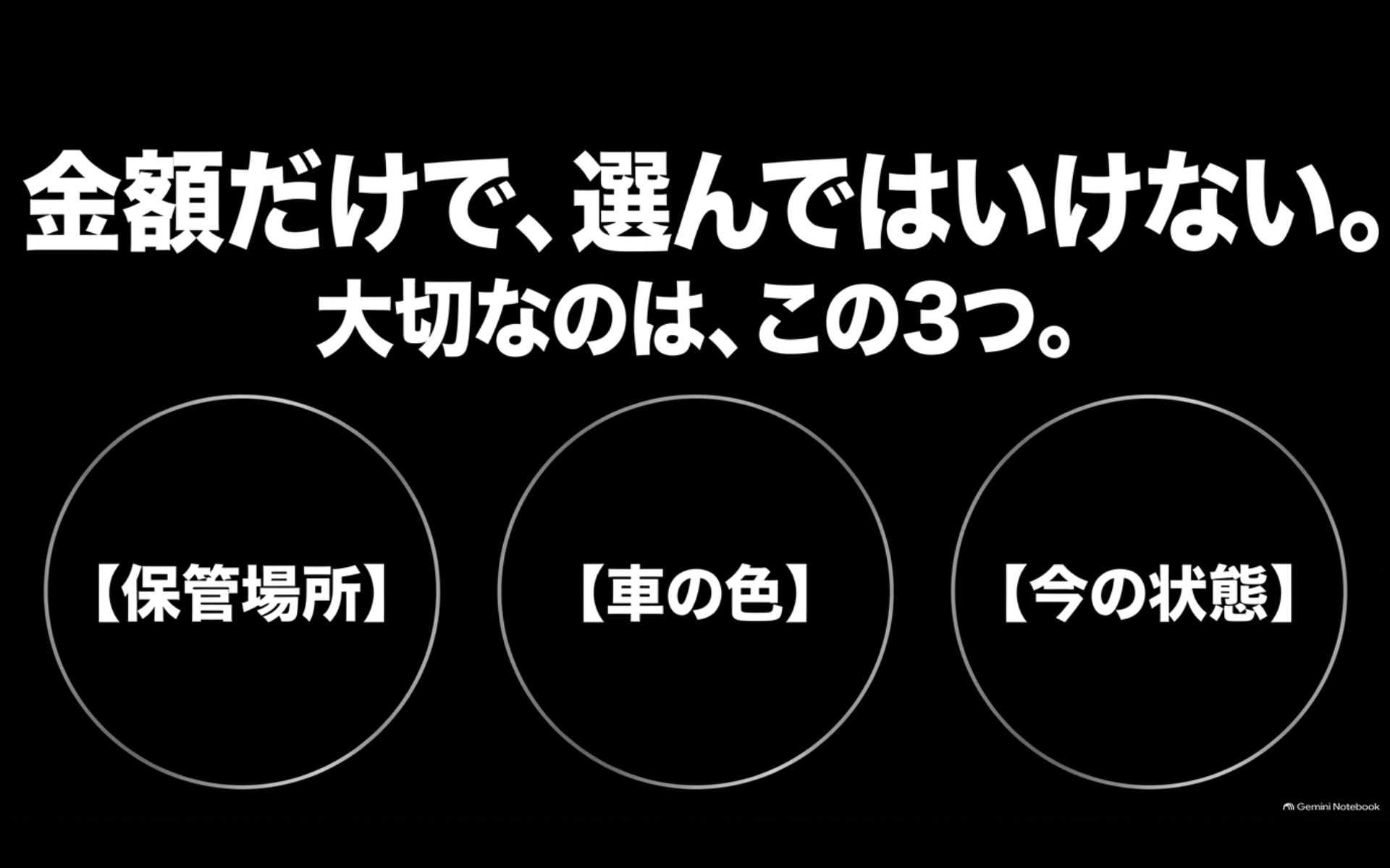 アルファードのコーティング選びでは保管場所・車の色・現在の塗装状態が重要と示す図