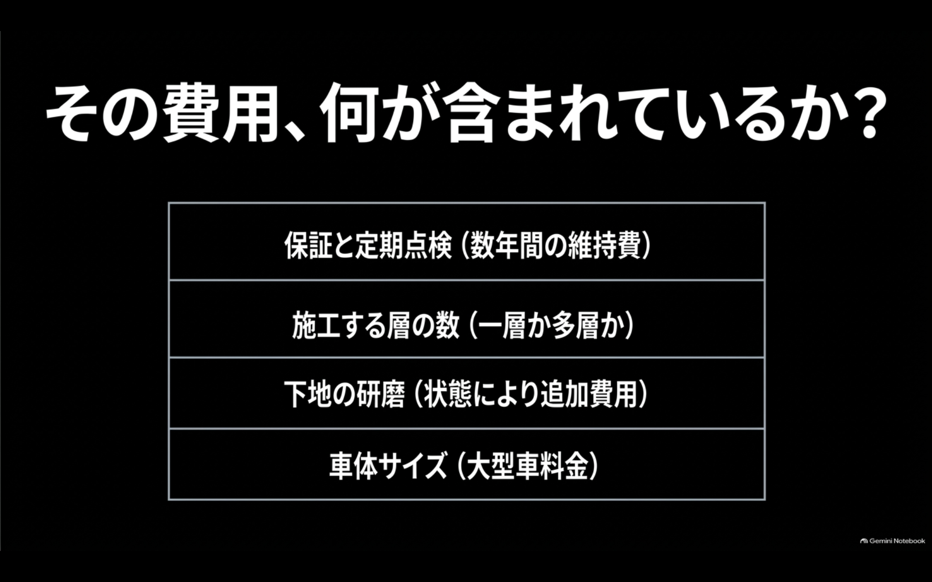 アルファードのコーティング費用は車体サイズ、下地研磨、施工層、保証と定期点検で変わることを示す図