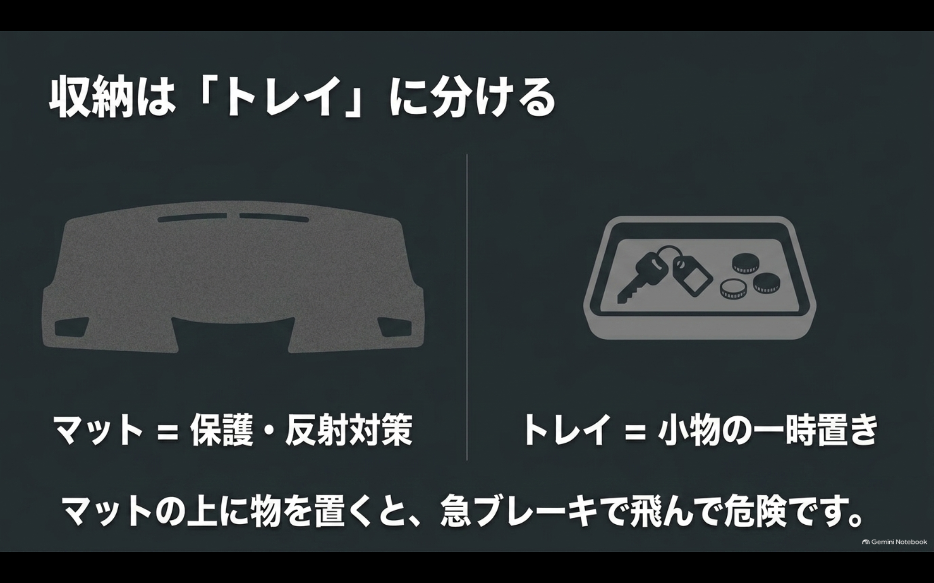 ダッシュボードマットは保護と反射対策、トレイは小物の一時置きとして役割を分けることを示す図