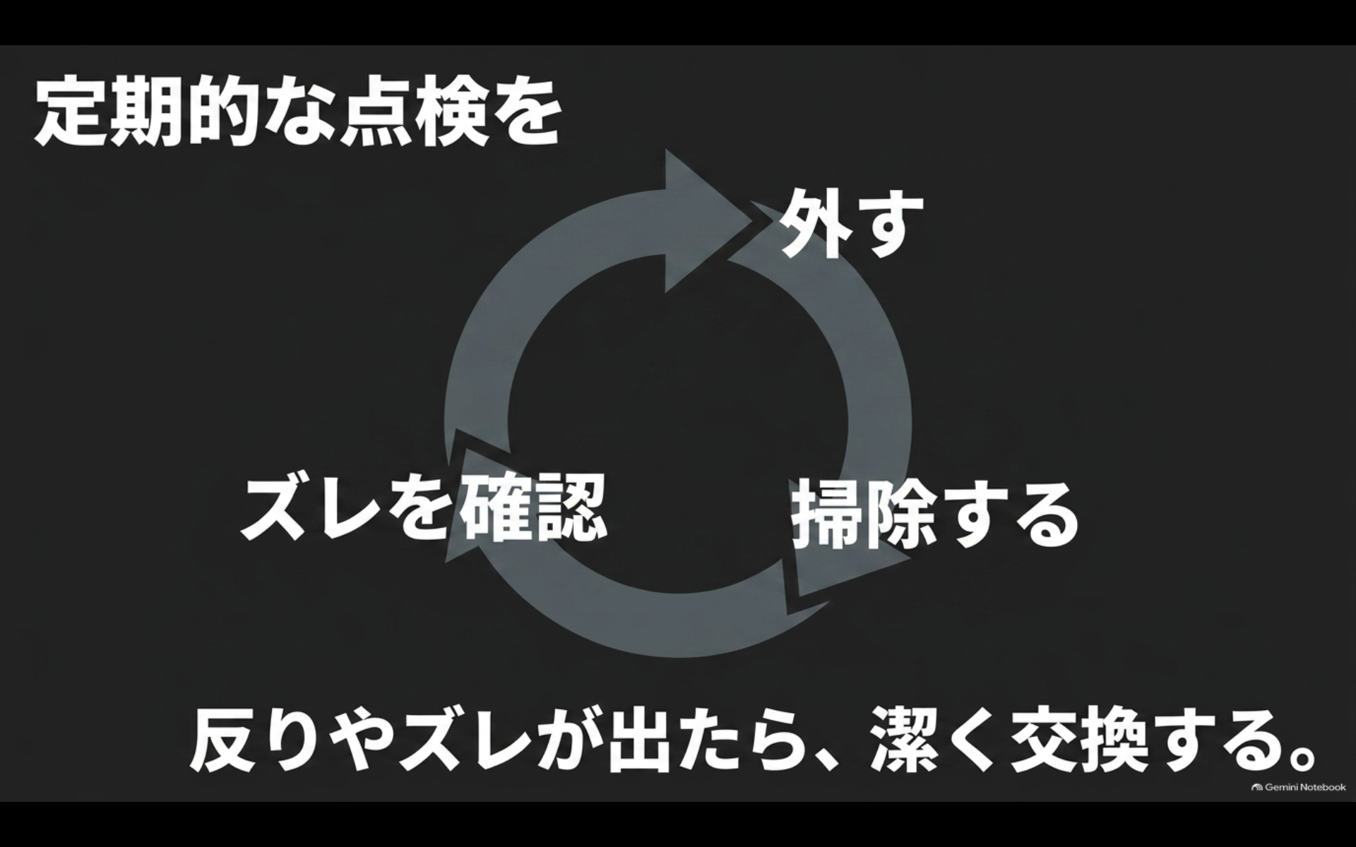 ダッシュボードマットを外して掃除し、ずれや反りを確認して必要なら交換する定期点検の流れ