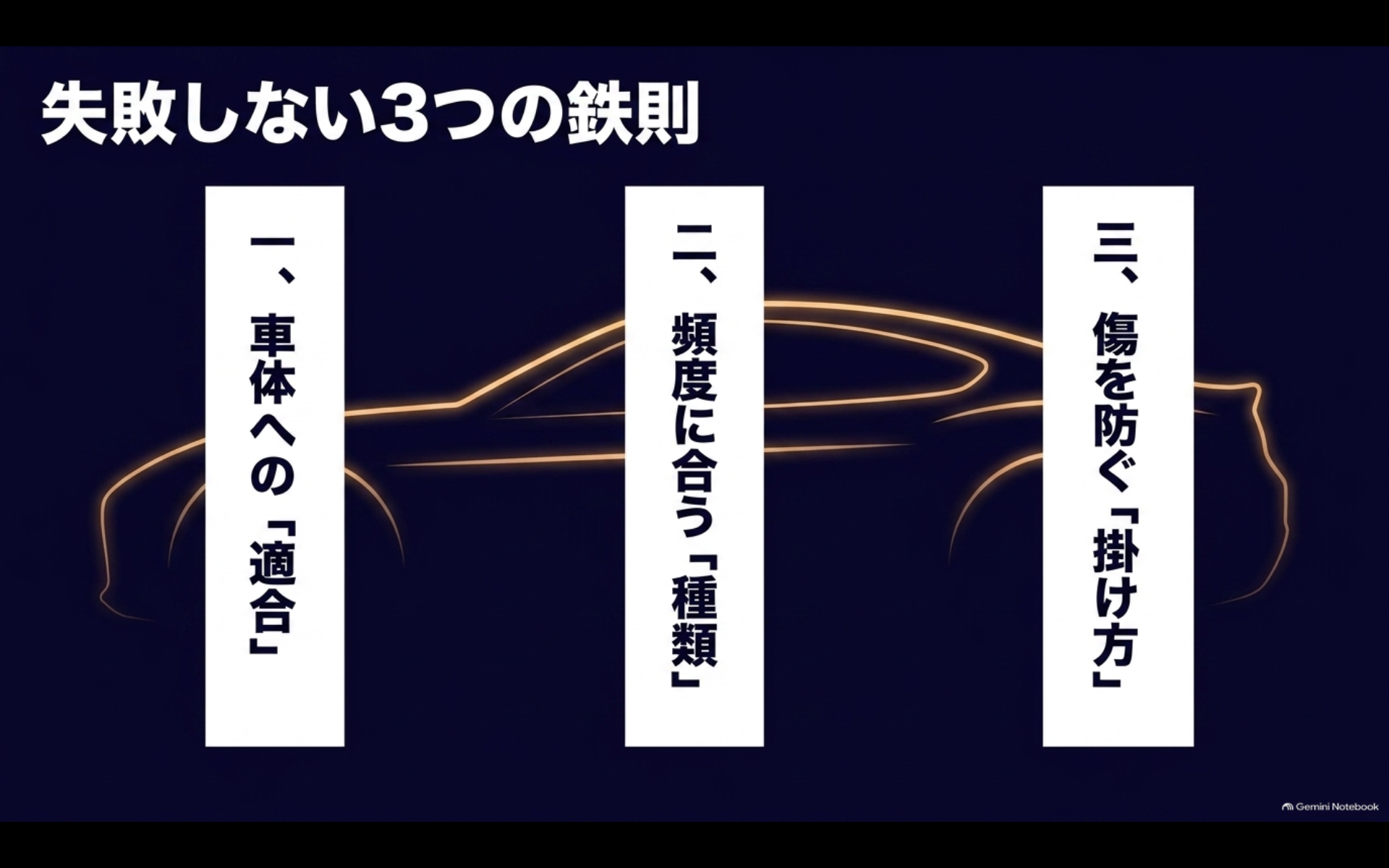 アルファードのボディカバー選びで重要な車体適合・使用頻度・傷を防ぐ掛け方