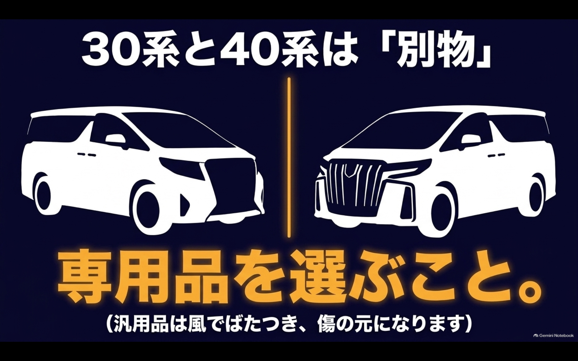 アルファード30系と40系では車体形状が異なるため専用ボディカバーを選ぶ