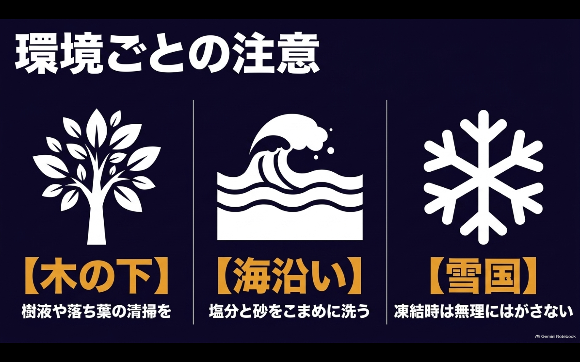 樹木の下・海沿い・降雪地でアルファードのボディカバーを使う際の注意点