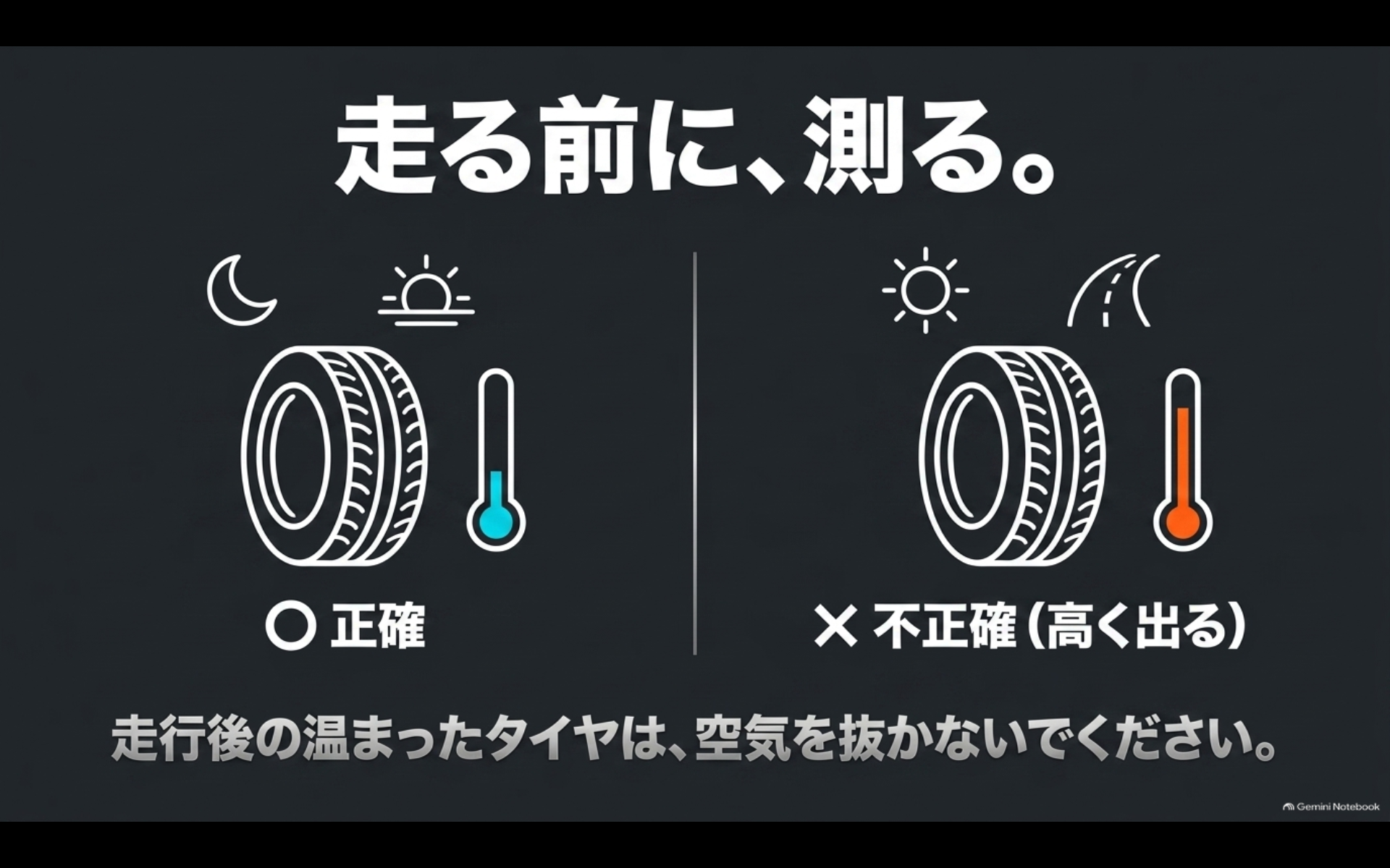 タイヤ空気圧は走行前の冷間時に測り走行後の温まった状態では空気を抜かないことを示す図