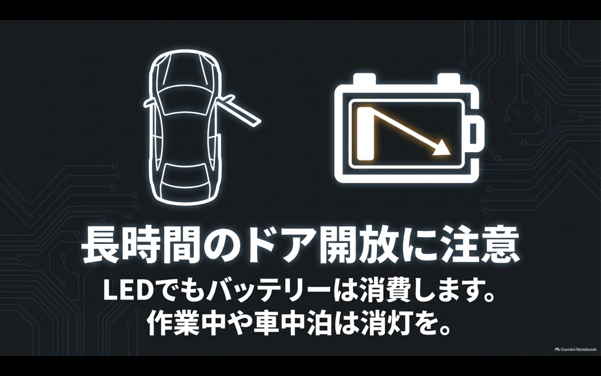 アルファードで長時間ドアを開けてルームランプを点灯するとLEDでも補機バッテリーを消費することを示すイメージ