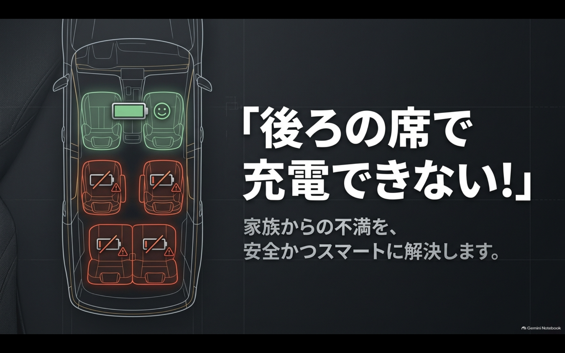 アルファードの二列目や三列目でUSB充電できない悩みを示した車内イメージ