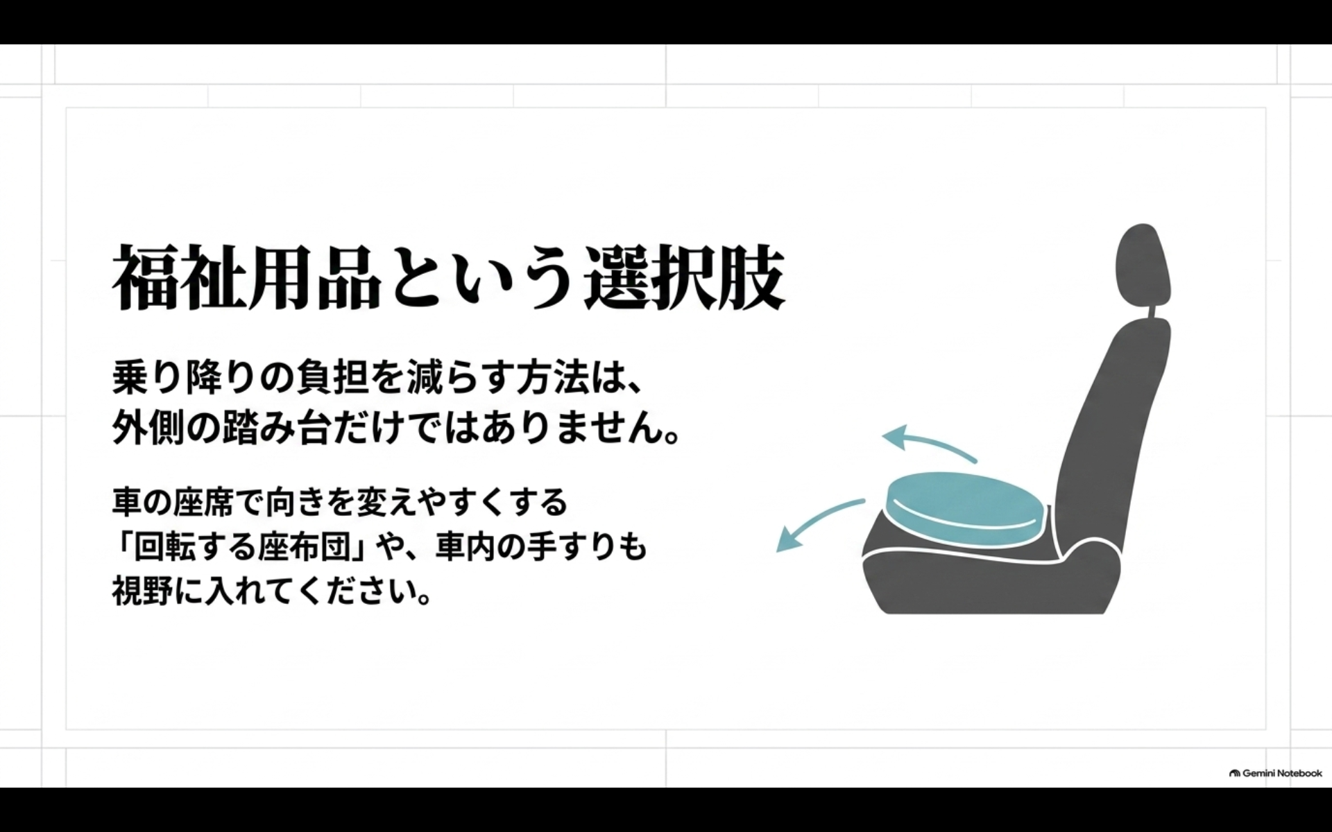 アルファードの乗り降りで身体の向きを変える負担を補助する回転クッションの利用イメージ