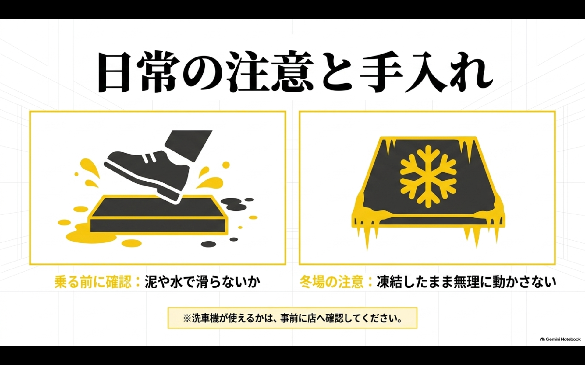 アルファードのステップ使用前に泥や水による滑りと冬季の凍結を確認する日常点検イメージ