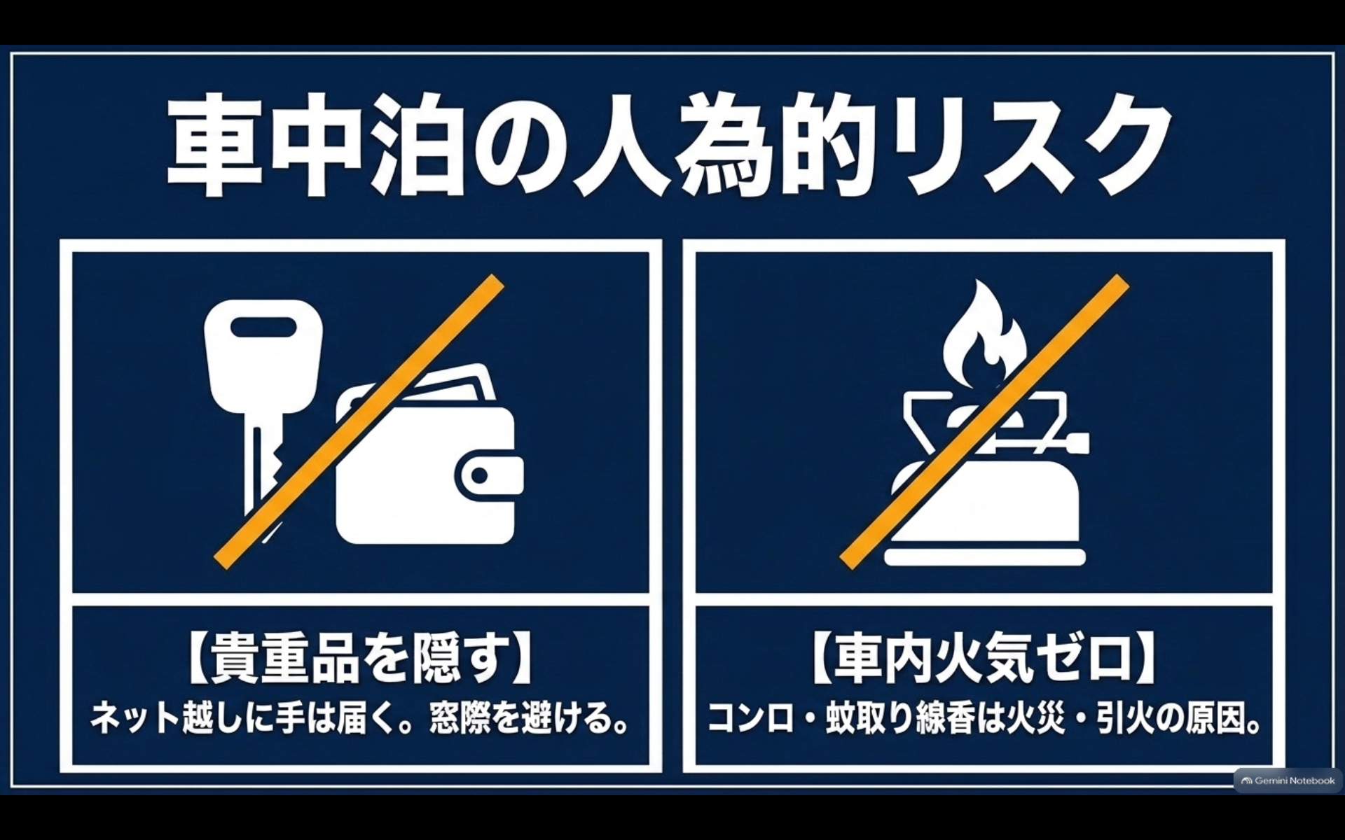 alphard-car-camping-security-fire-risk.webp