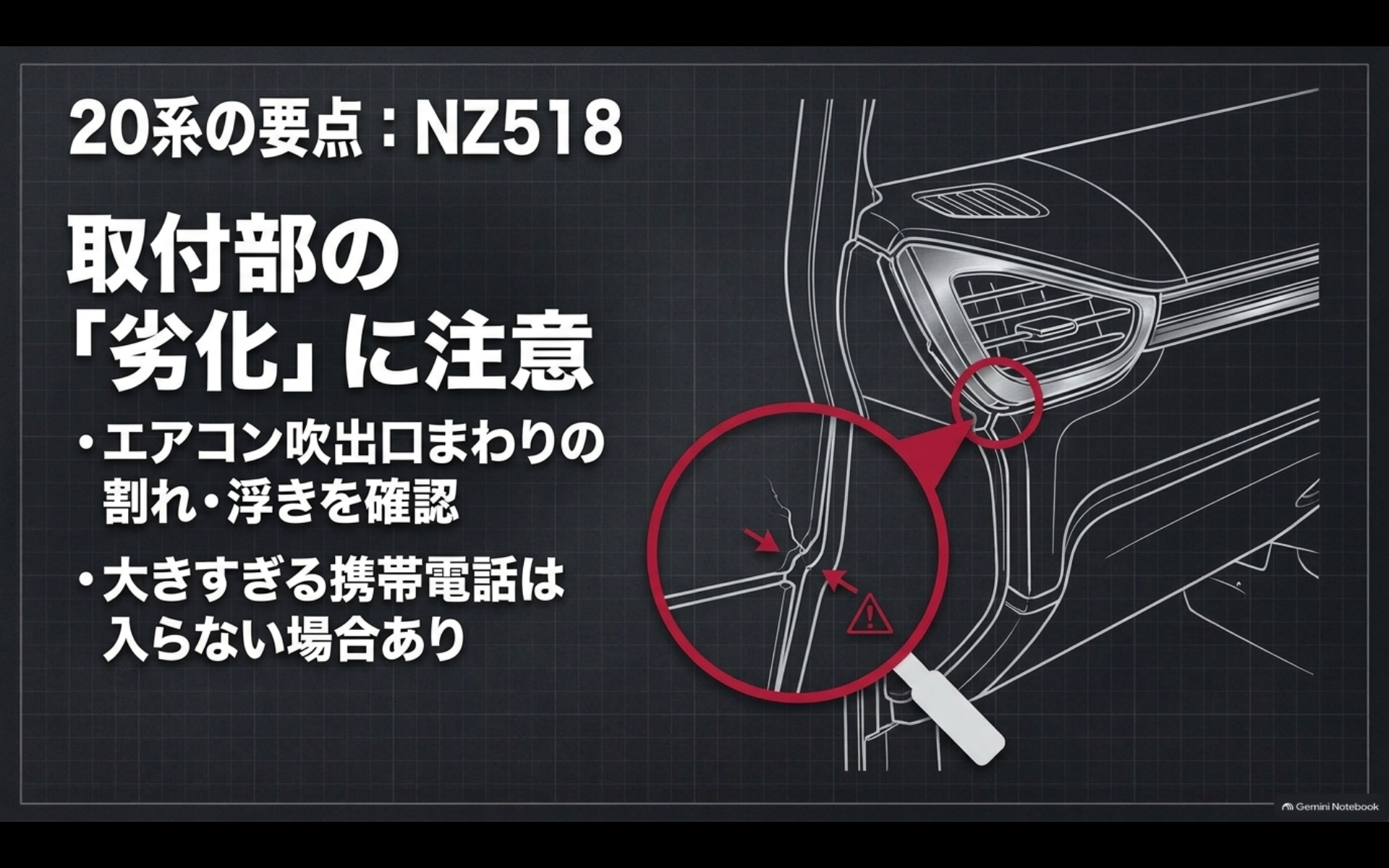20系アルファード用カーメイトNZ518取り付け前に吹出口の劣化や携帯電話サイズを確認するポイント