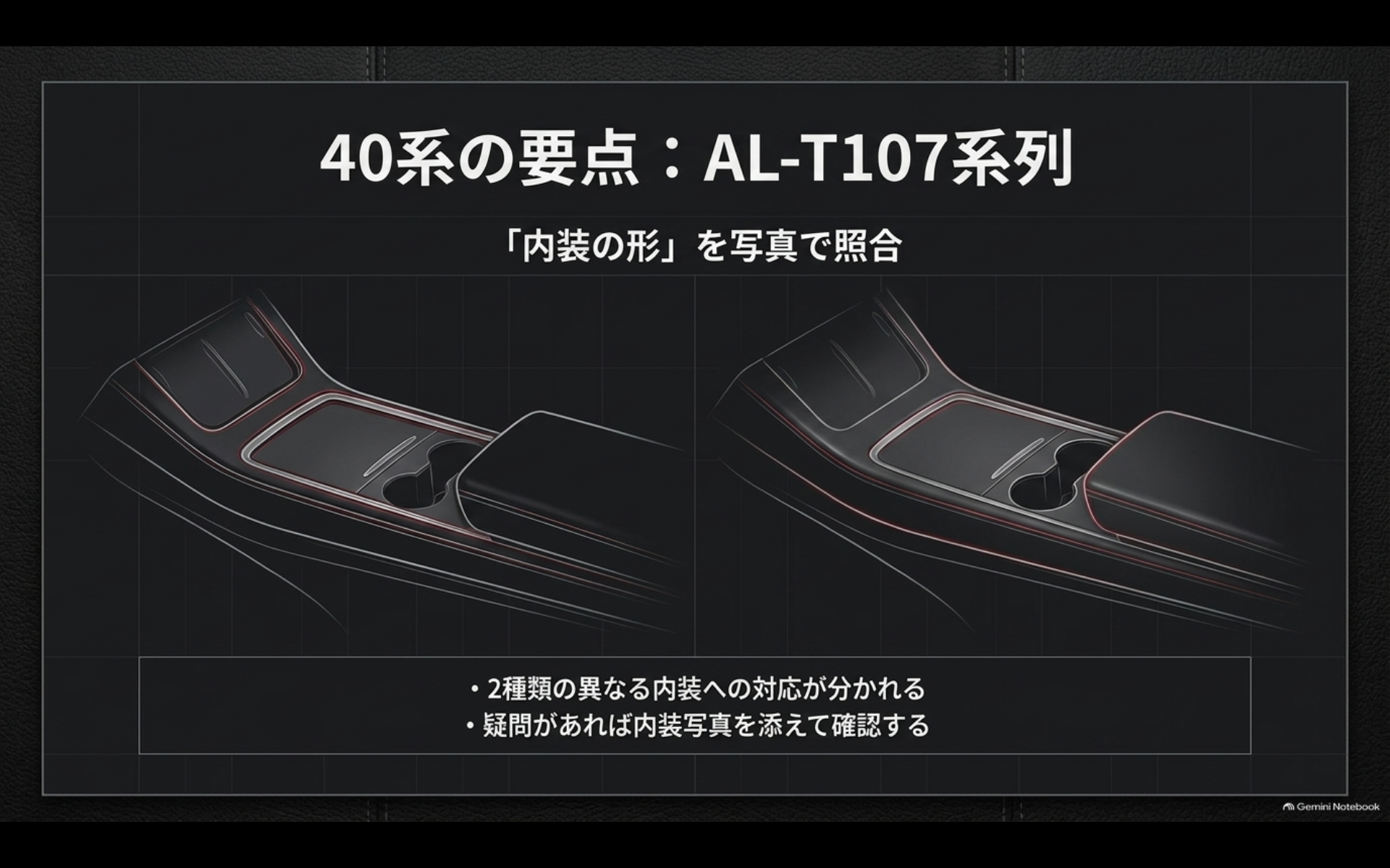40系アルファード用ALCABO AL-T107シリーズを内装形状と写真で照合する適合確認