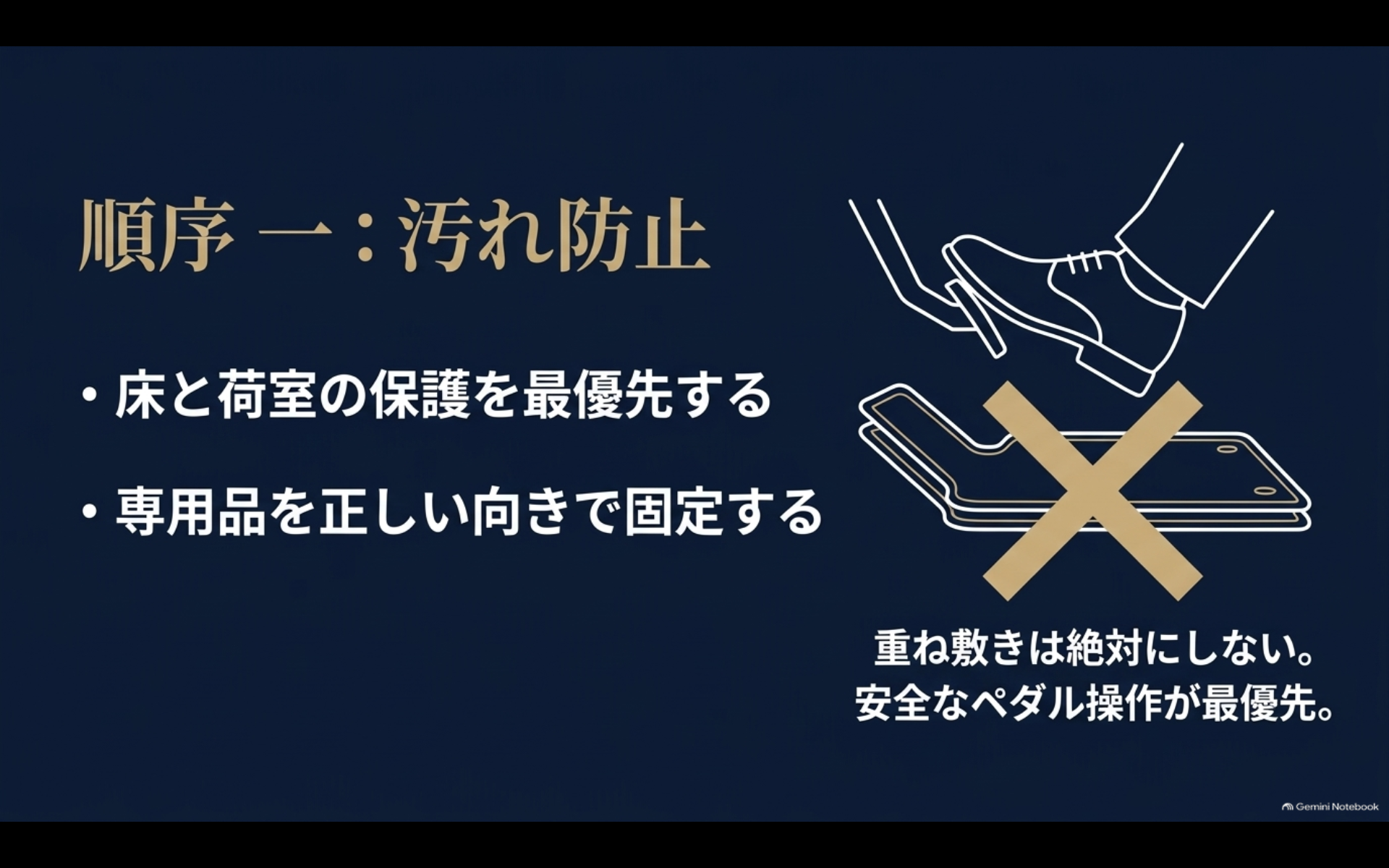 アルファードの床と荷室を優先して保護し運転席マットの重ね敷きを避けるポイント