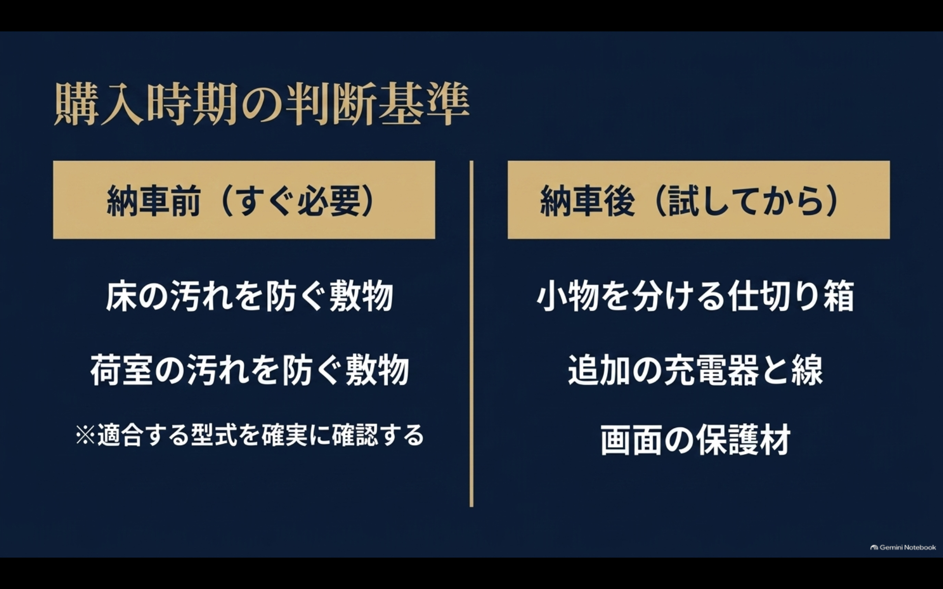 アルファード用品を納車前に必要な保護用品と納車後に試して選ぶ収納・充電用品へ分けた判断基準