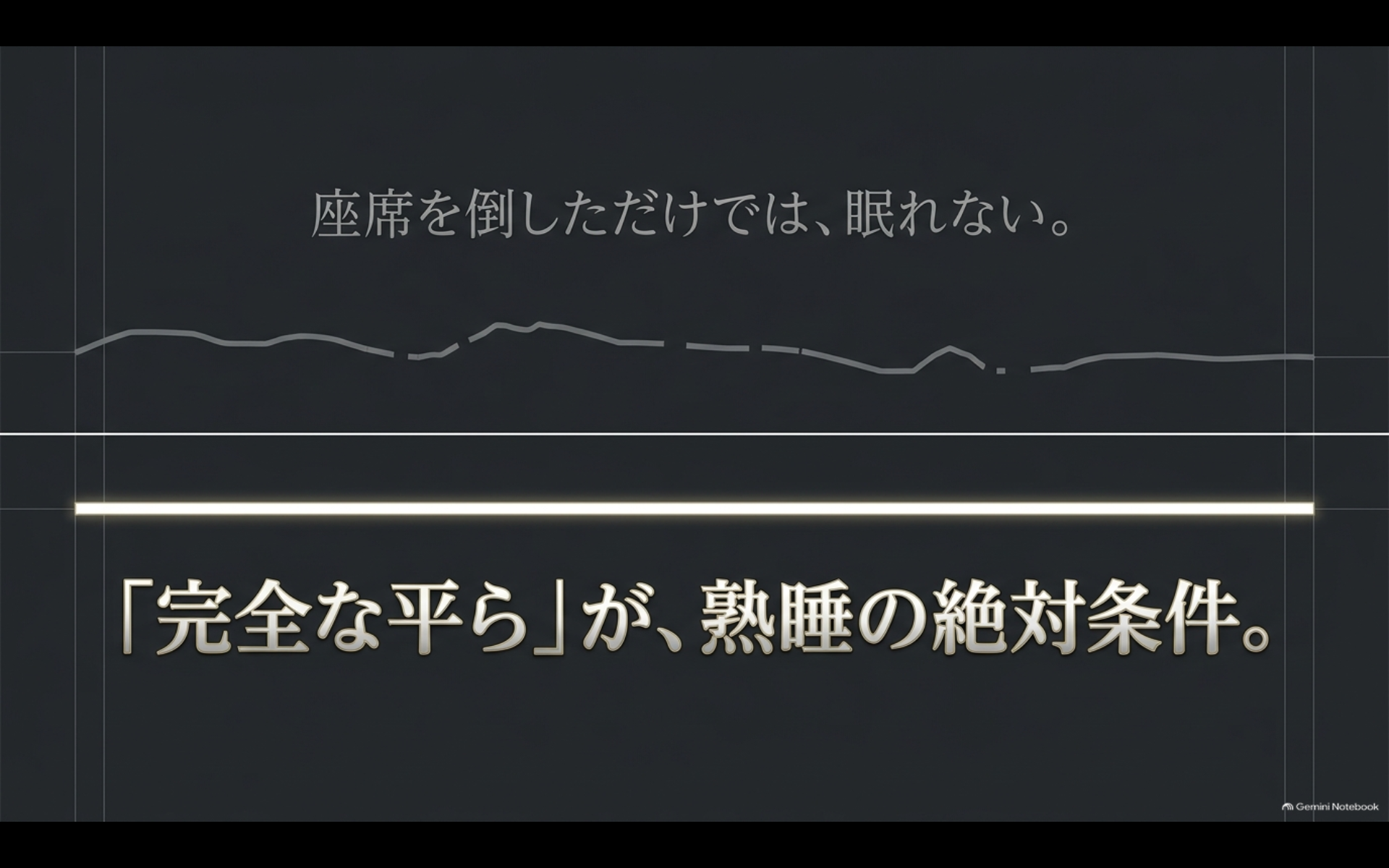 アルファードのシート段差と平らなベッド面の違いを示した車中泊イメージ