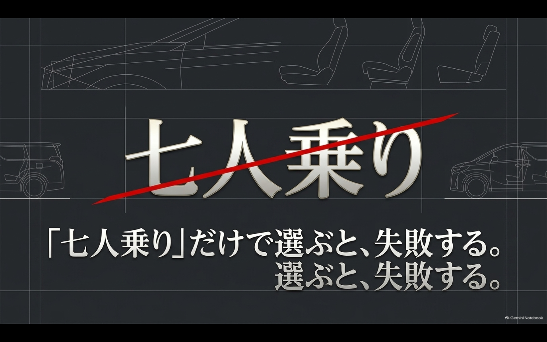 アルファードのベッドキットは7人乗りという条件だけでは適合判断できないことを示すイメージ