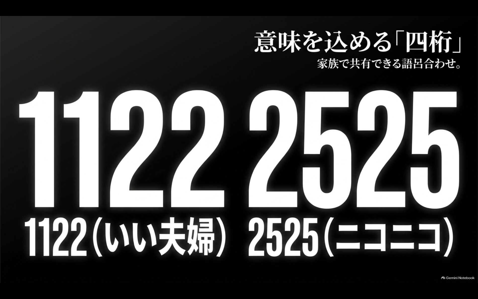 1122のいい夫婦と2525のニコニコを例に家族で意味を共有できる4桁ナンバーを示すスライド