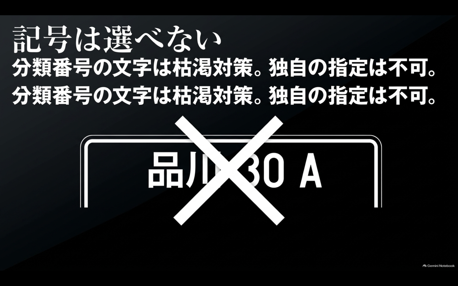 品川30Aを例にナンバープレートの分類番号に入るアルファベットは希望指定できないことを示すスライド