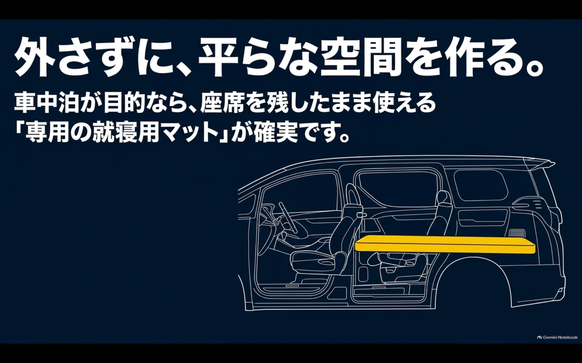 アルファードのセカンドシートを外さずベッドキットなどで車中泊用の平らな空間を作る