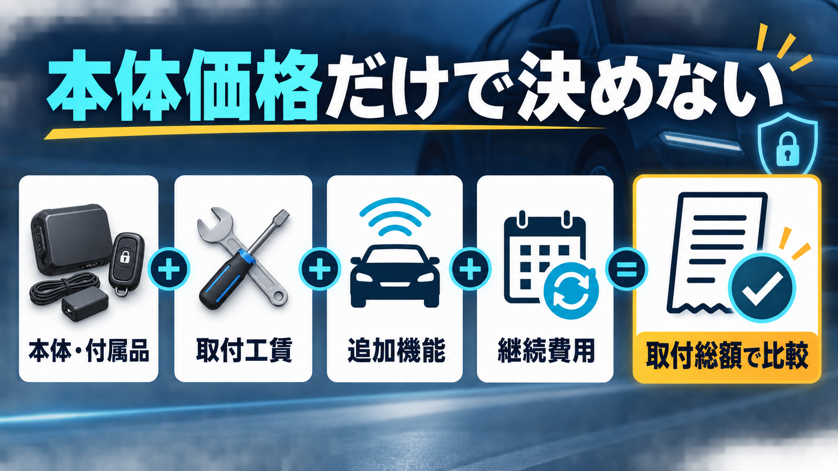 本体と付属品、取付工賃、追加機能、継続費用を合算して比較する図