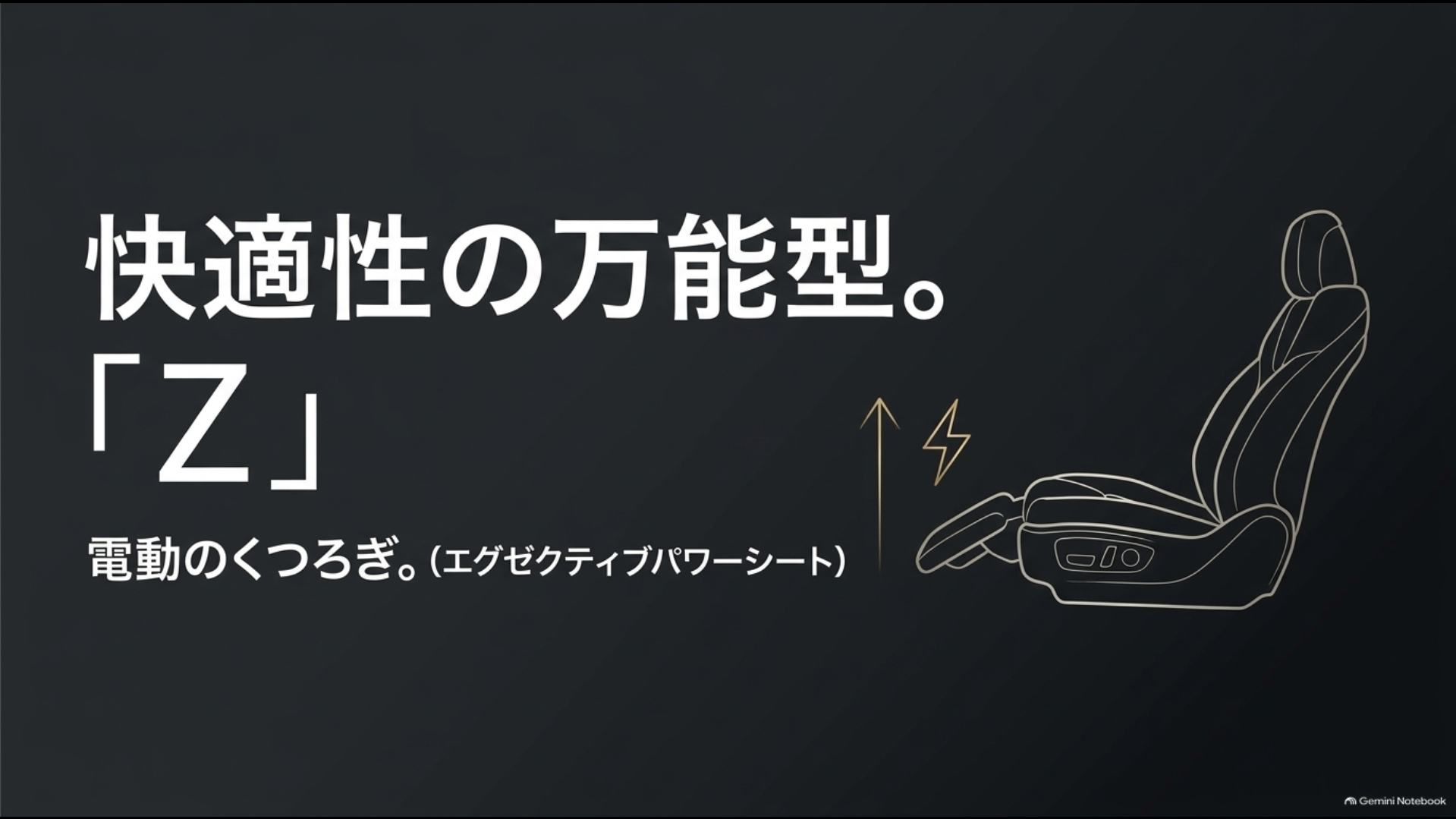40系アルファードZのエグゼクティブパワーシートと電動オットマン