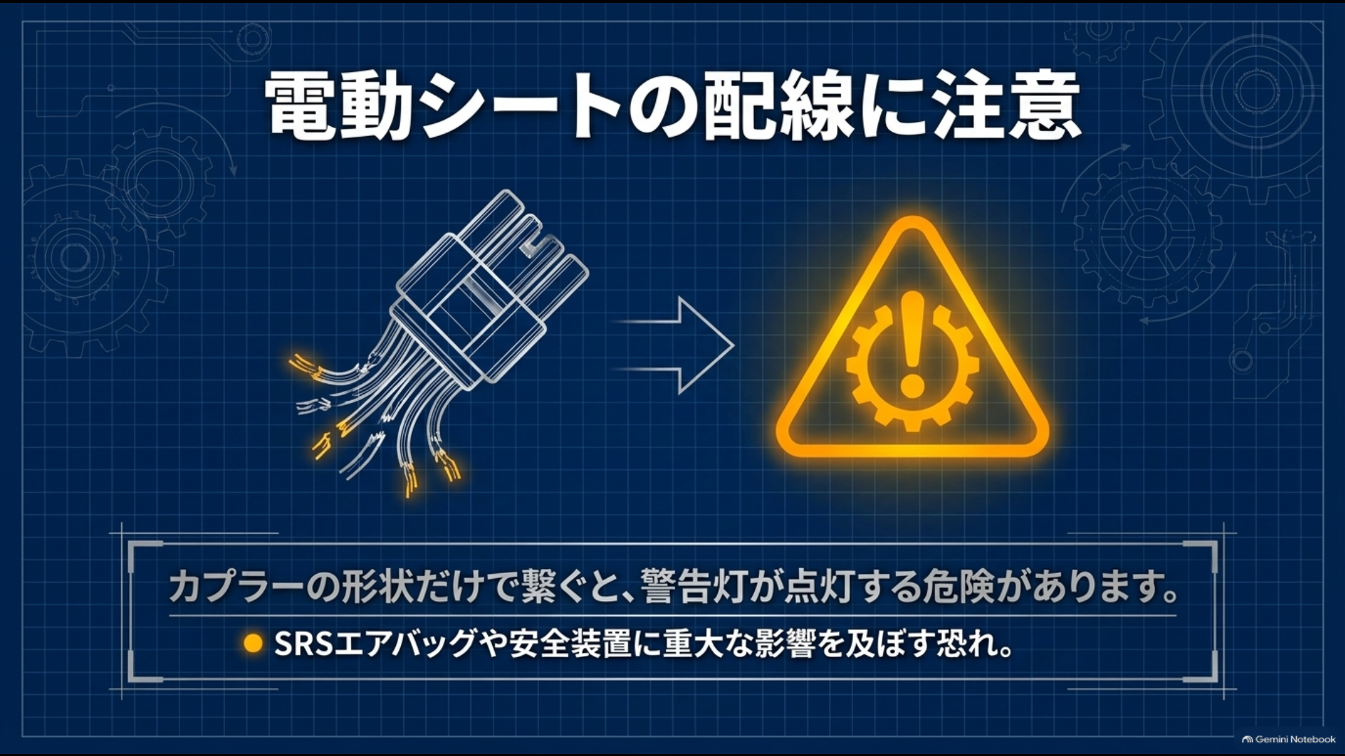 アルファードの電動シート配線をカプラー形状だけで接続すると警告灯や安全装置へ影響する可能性を示す図