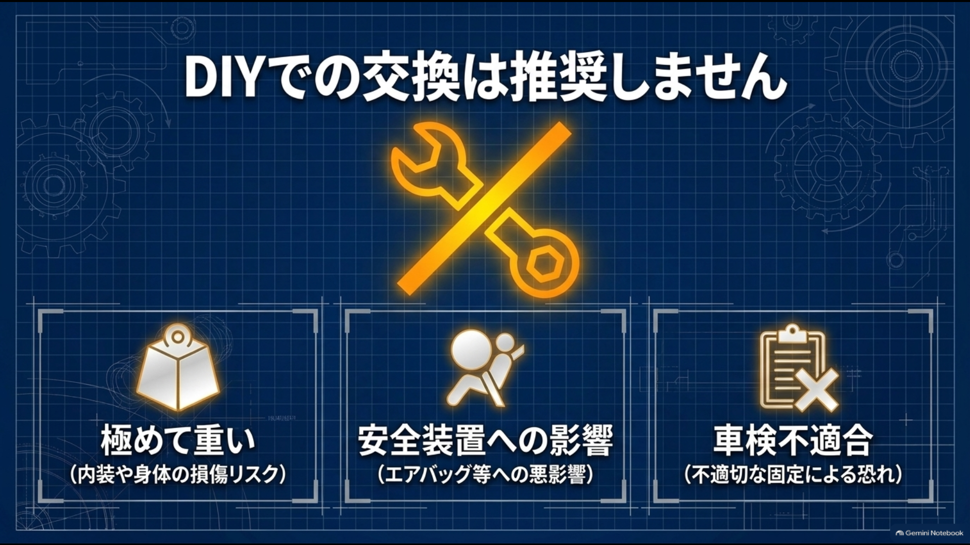 アルファードのシートDIY交換で重量、安全装置への影響、不適切な固定に注意が必要なことを示す図