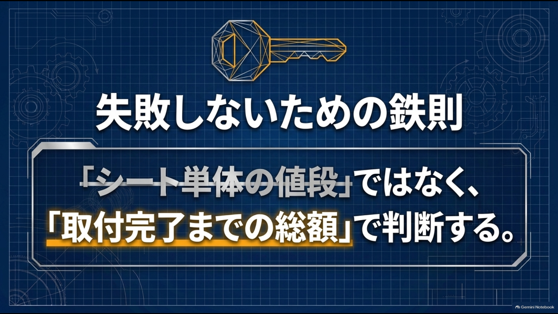 アルファードのシート交換はシート単体価格ではなく取り付け完了までの総額で判断することを示す図