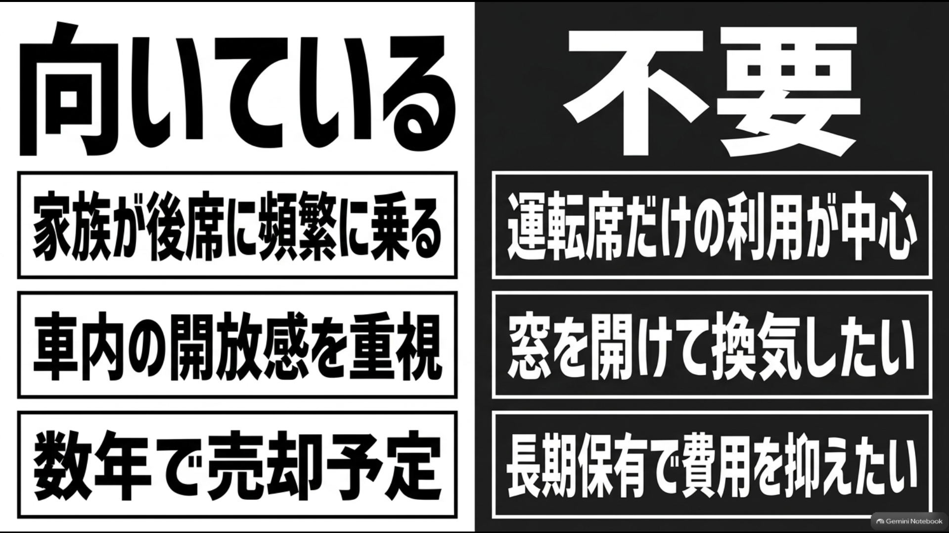 アルファードのムーンルーフが向いている人と不要になりやすい人の使い方を比較した画像