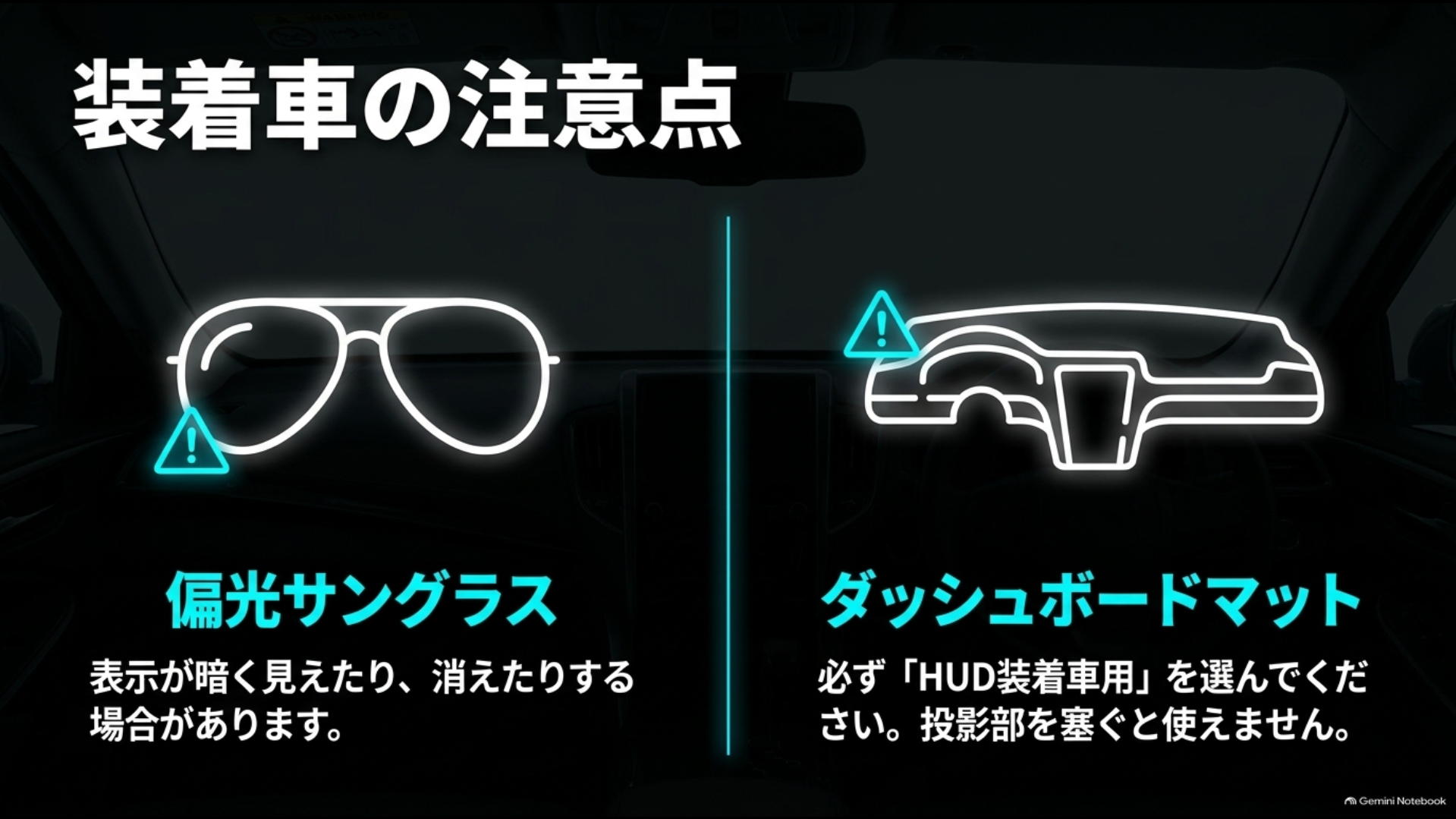 40系アルファードHUD装着車で偏光サングラスとHUD非対応ダッシュボードマットに注意することを示す図