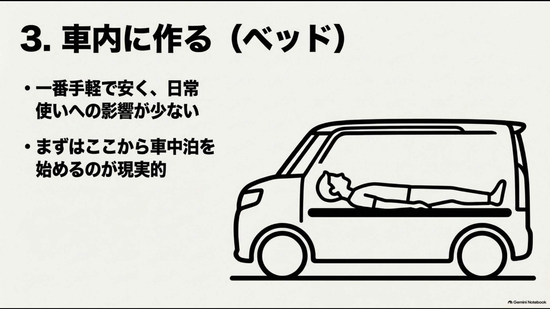 アルファードの車内にベッドを作って車中泊する方法を示すイメージ