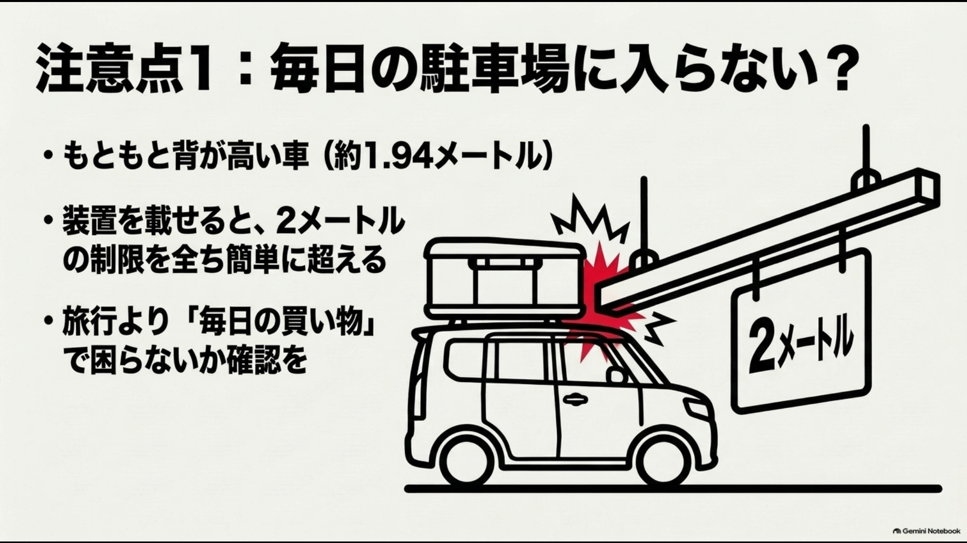 アルファードにルーフ装備を追加すると高さ2メートル制限の駐車場に入れない可能性を示すイメージ