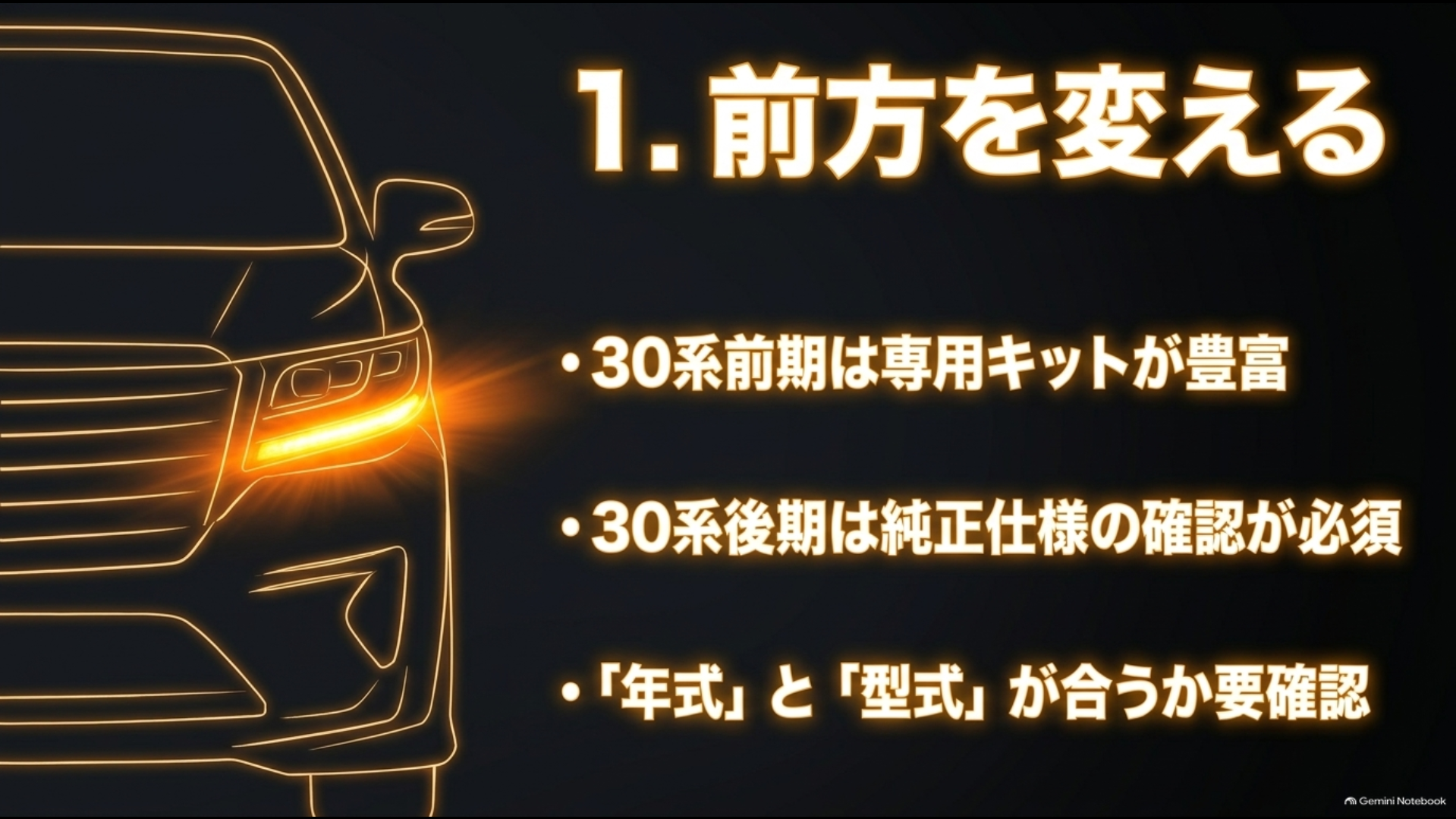 30系アルファードのフロントシーケンシャルウインカー後付けで年式と型式を確認するポイント