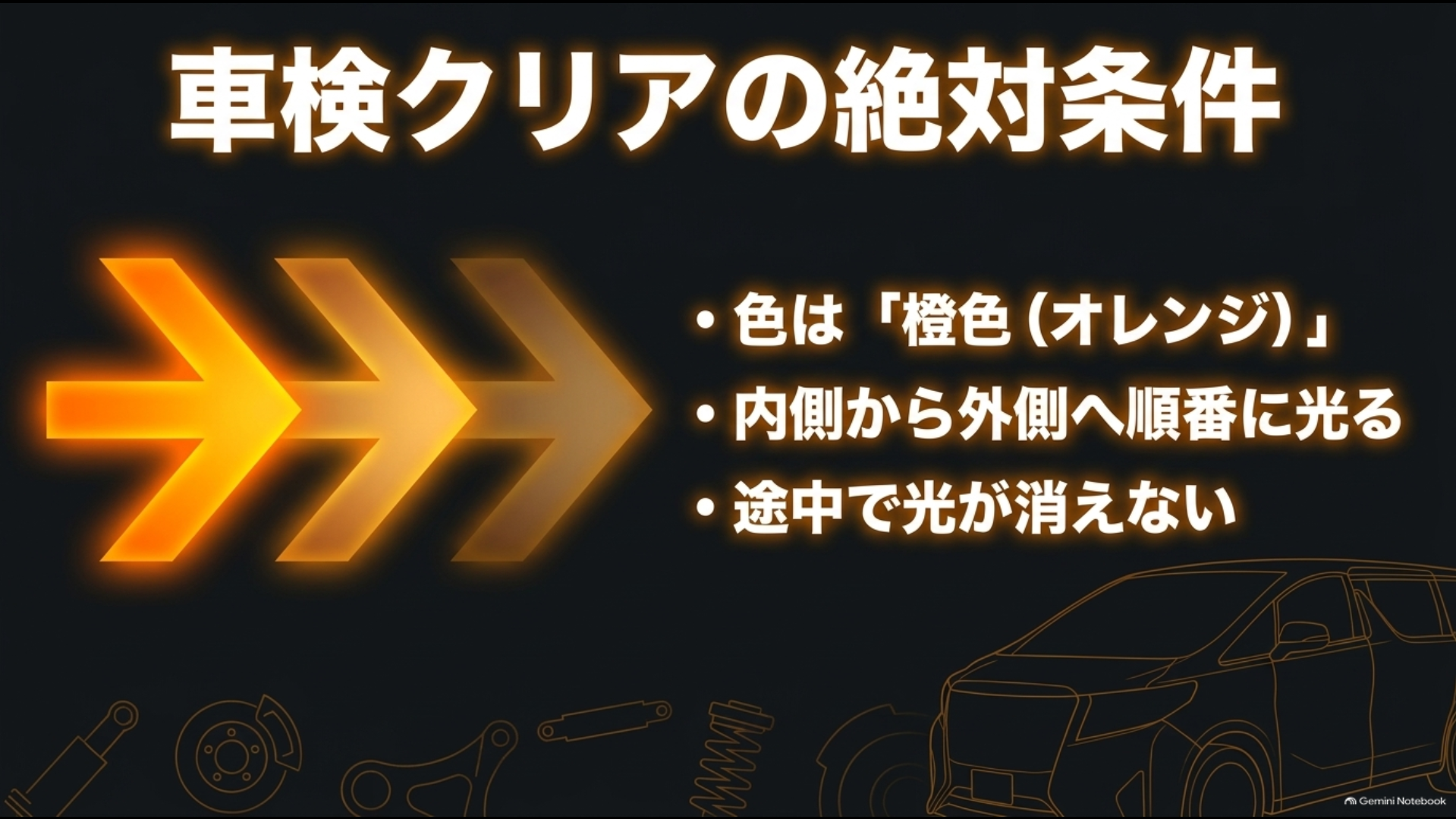 シーケンシャルウインカーの車検で確認したい橙色・内側から外側への点灯・連続点灯の条件