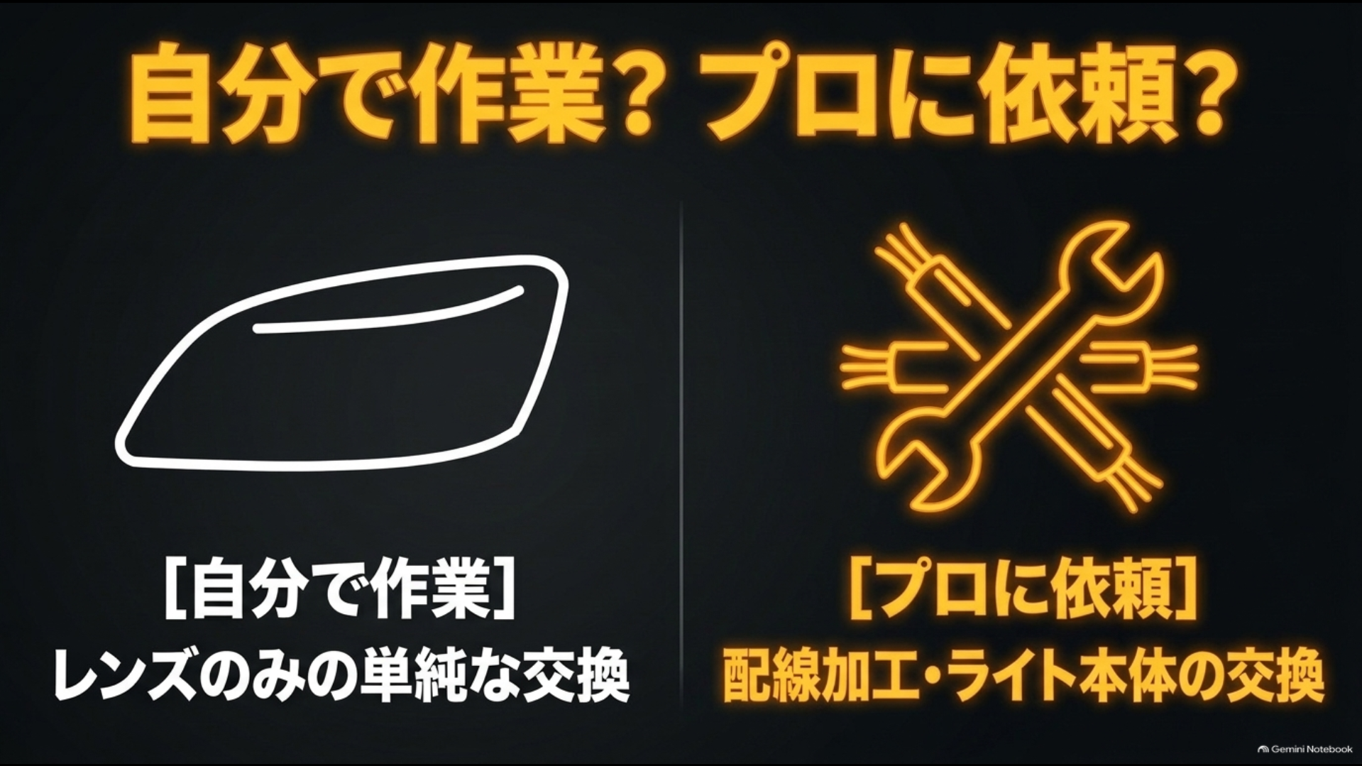 アルファードのシーケンシャルウインカー後付けをDIYする場合と専門店へ依頼する場合の目安