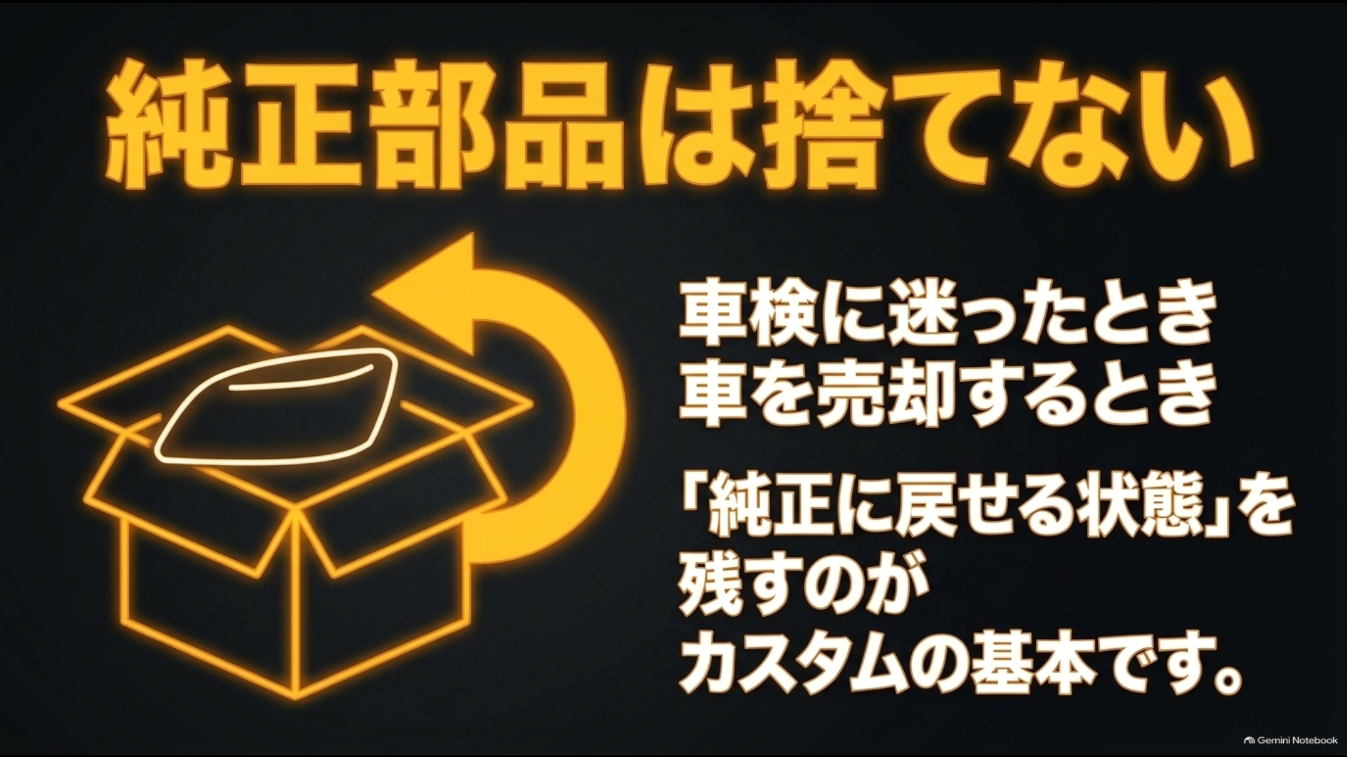 アルファードのシーケンシャルウインカー後付け後も車検や売却に備えて純正部品を保管するイメージ
