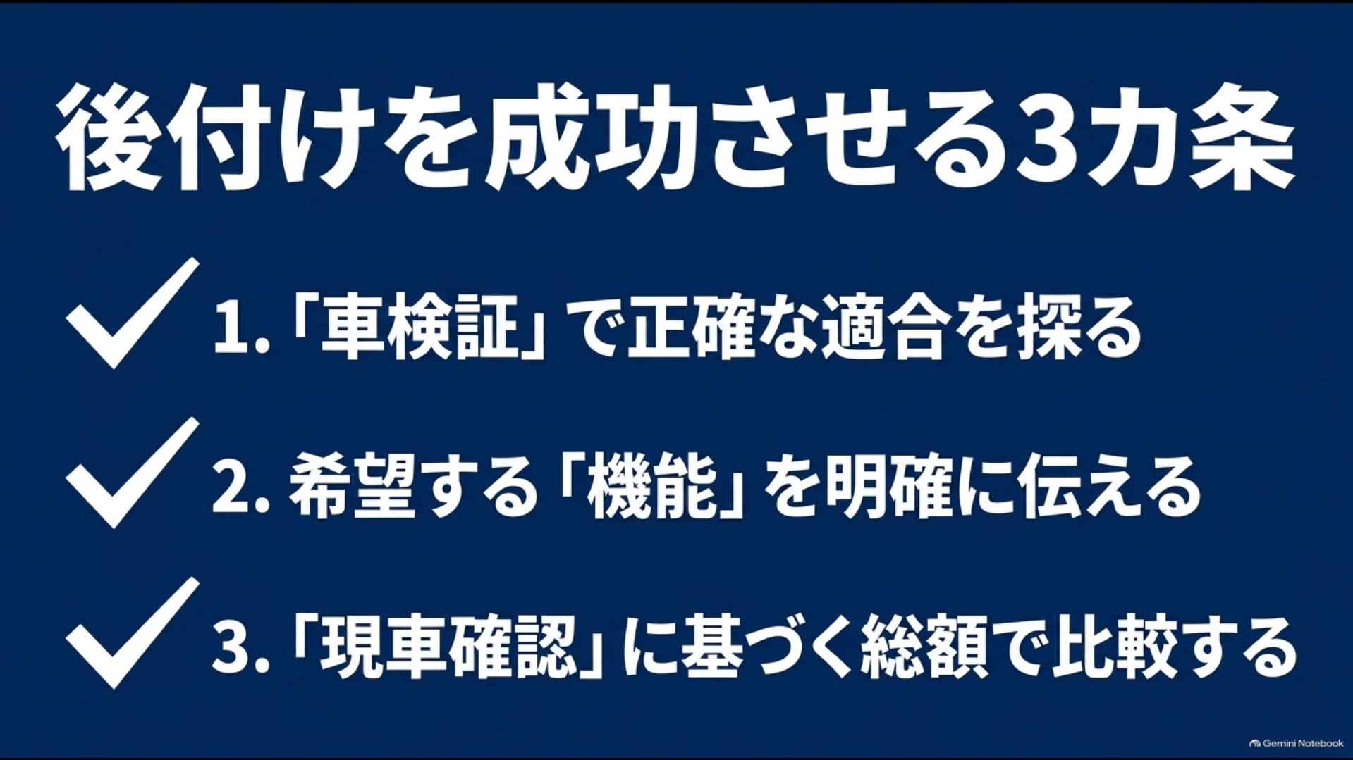 車検証での適合確認・希望機能・現車確認をパワーバックドア後付け成功の3ポイントとして示す図
