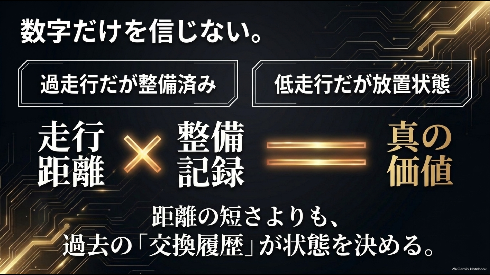 中古アルファードの状態は走行距離だけでなく整備記録も重要であることを示す図