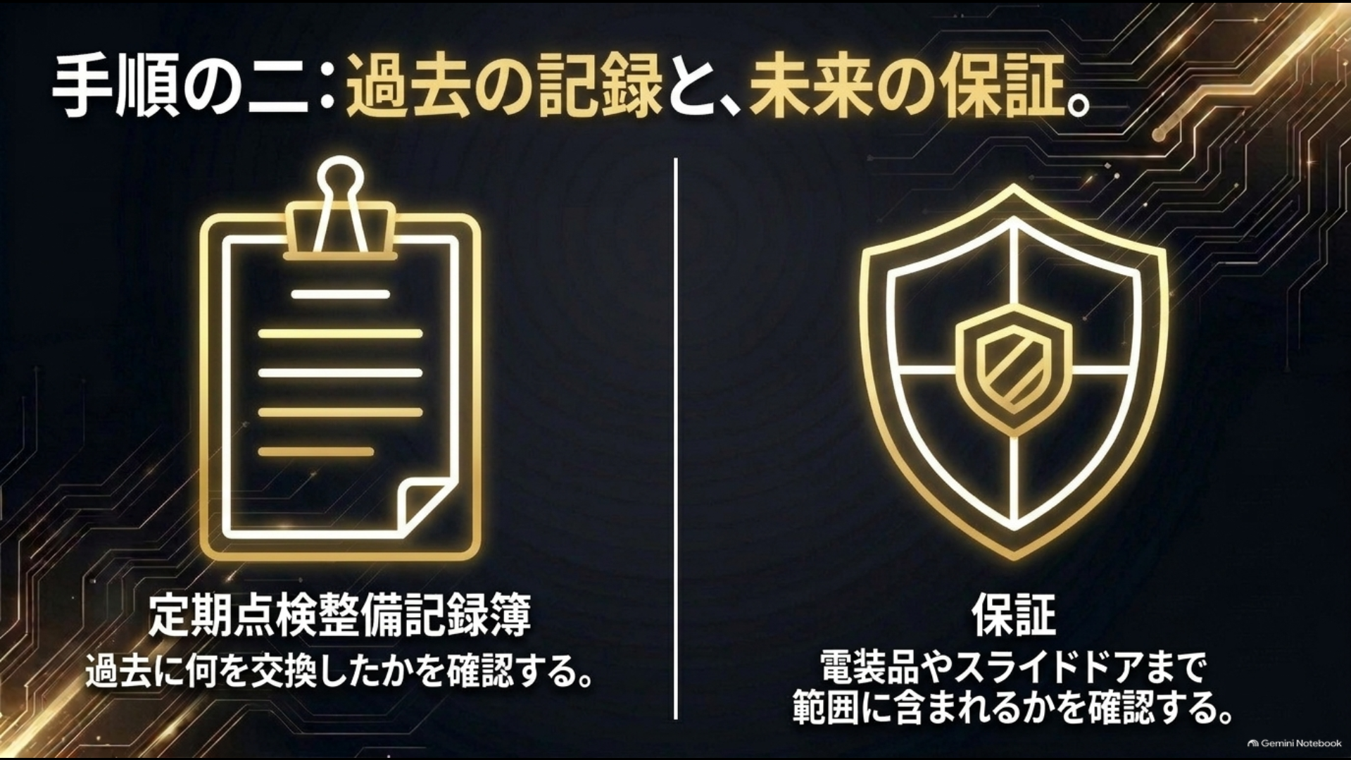 中古アルファード購入前に定期点検整備記録簿と保証範囲を確認するイメージ