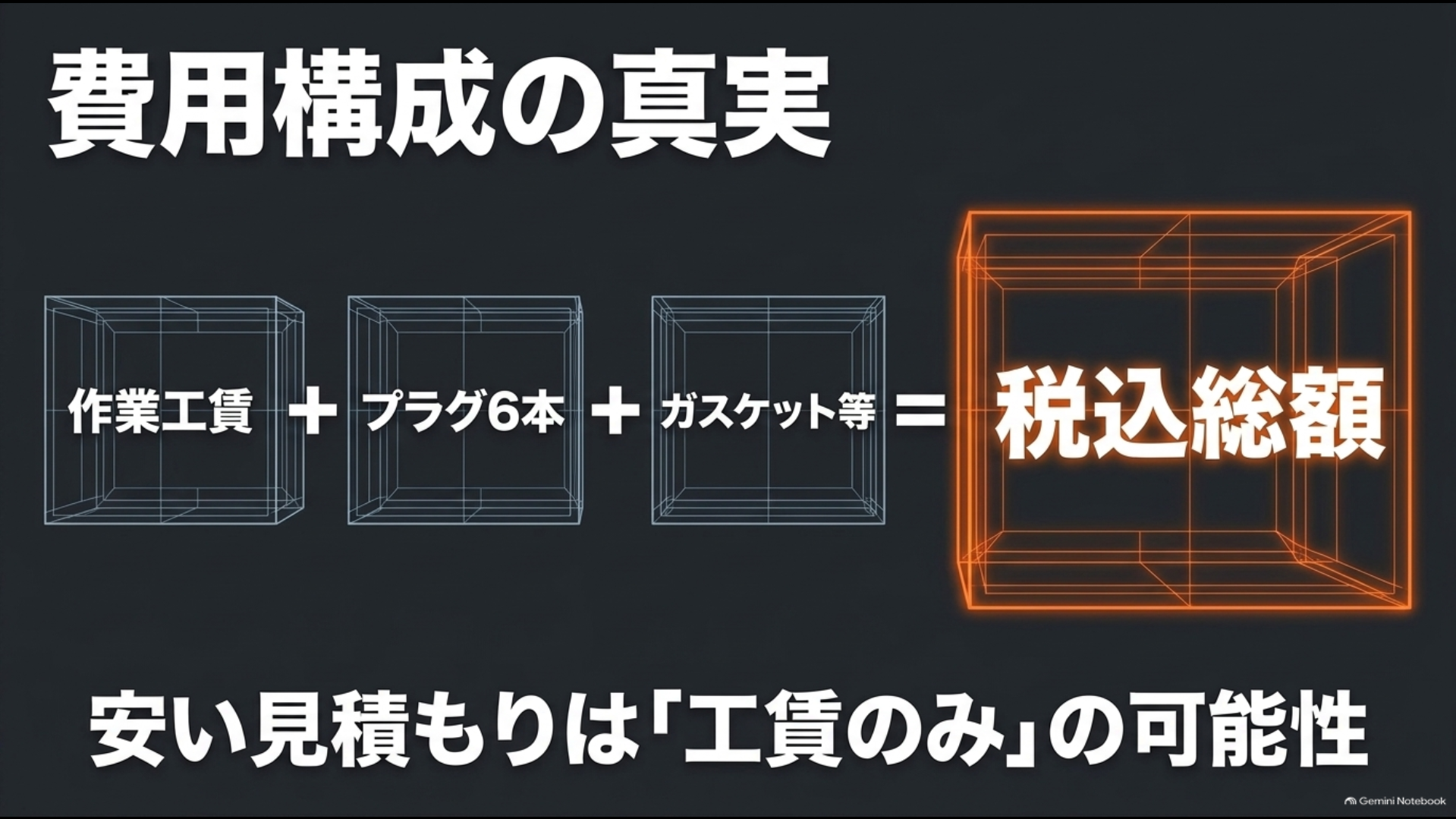 アルファードV6のプラグ交換費用は作業工賃・プラグ6本・ガスケットなどで構成される