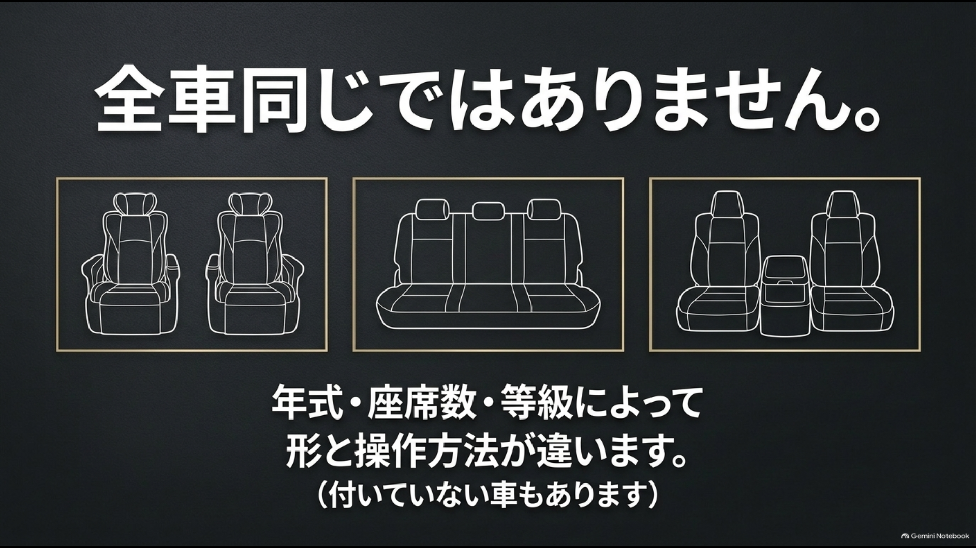 アルファードの後部座席テーブルは年式・座席数・グレードによって形状や操作方法が異なる