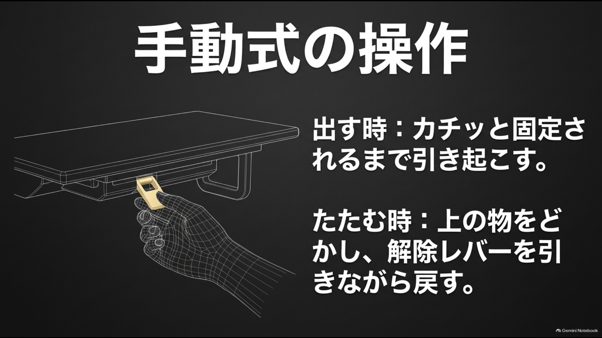 アルファード後部座席テーブル手動式の引き起こし方と解除レバーを使ったたたみ方