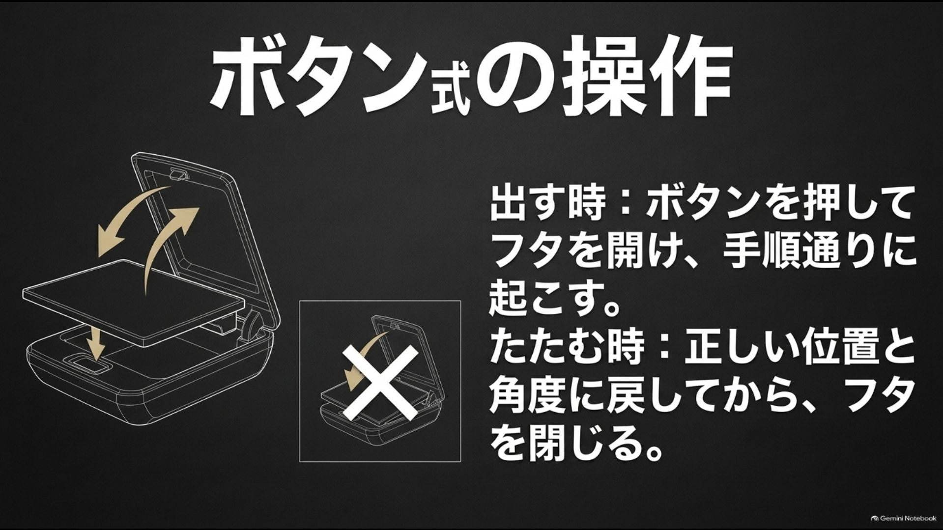 アルファード後部座席テーブルのボタン式でフタを開けてテーブルを起こし格納する手順