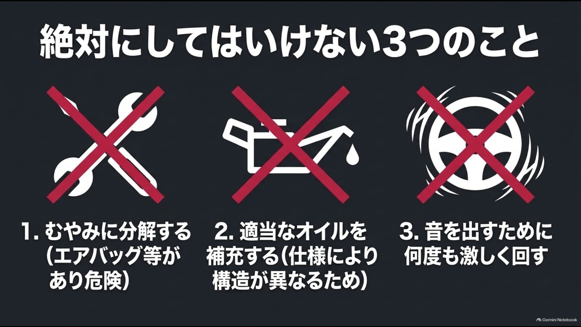 ハンドル異音で分解、適当なオイル補充、何度も激しく回す行為を避ける注意図